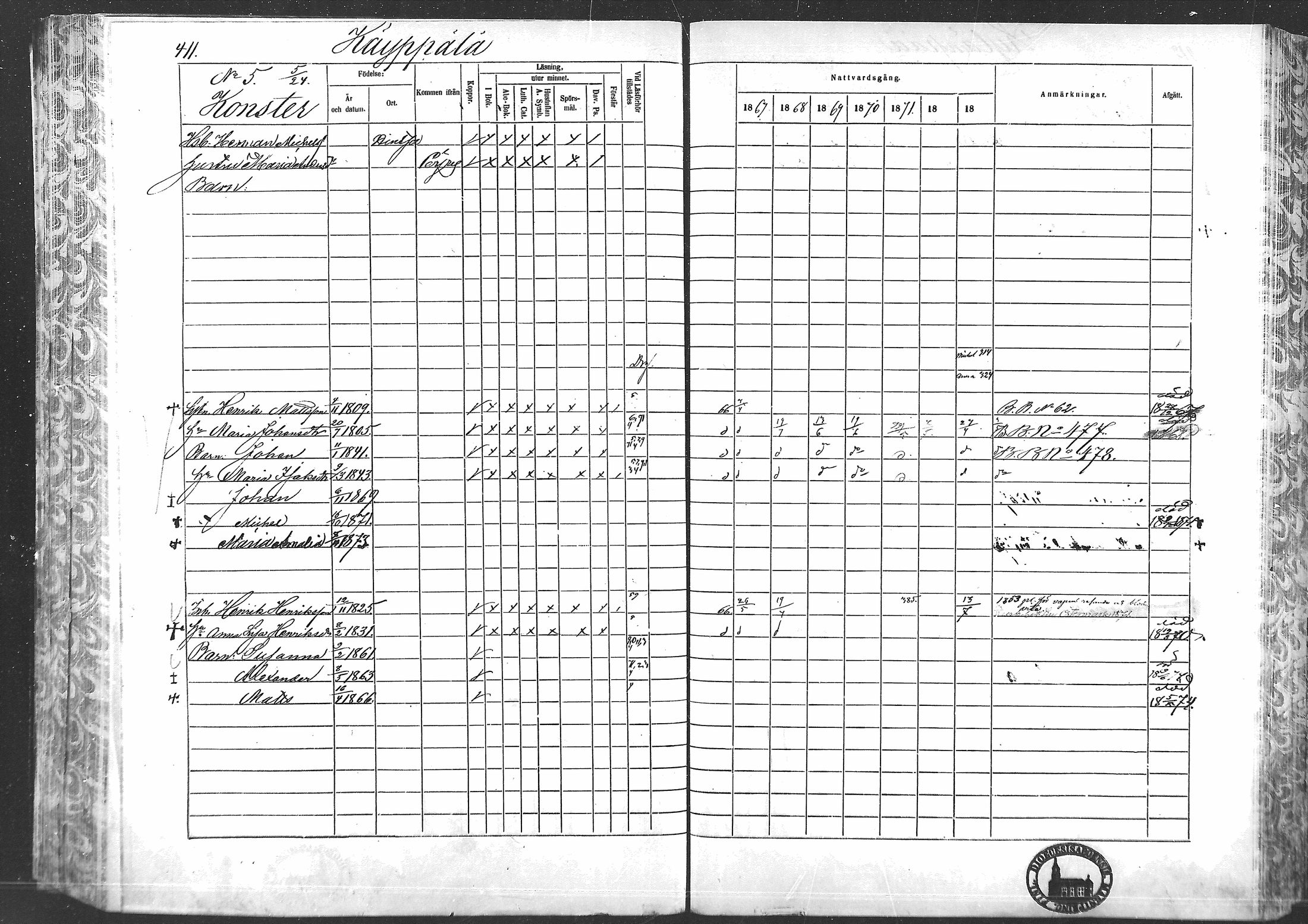 [ ../kirjat/Kirkonkirjat/laihia/rippikirja_1867-1874_mko192-214/kuvat/380.jpg ]