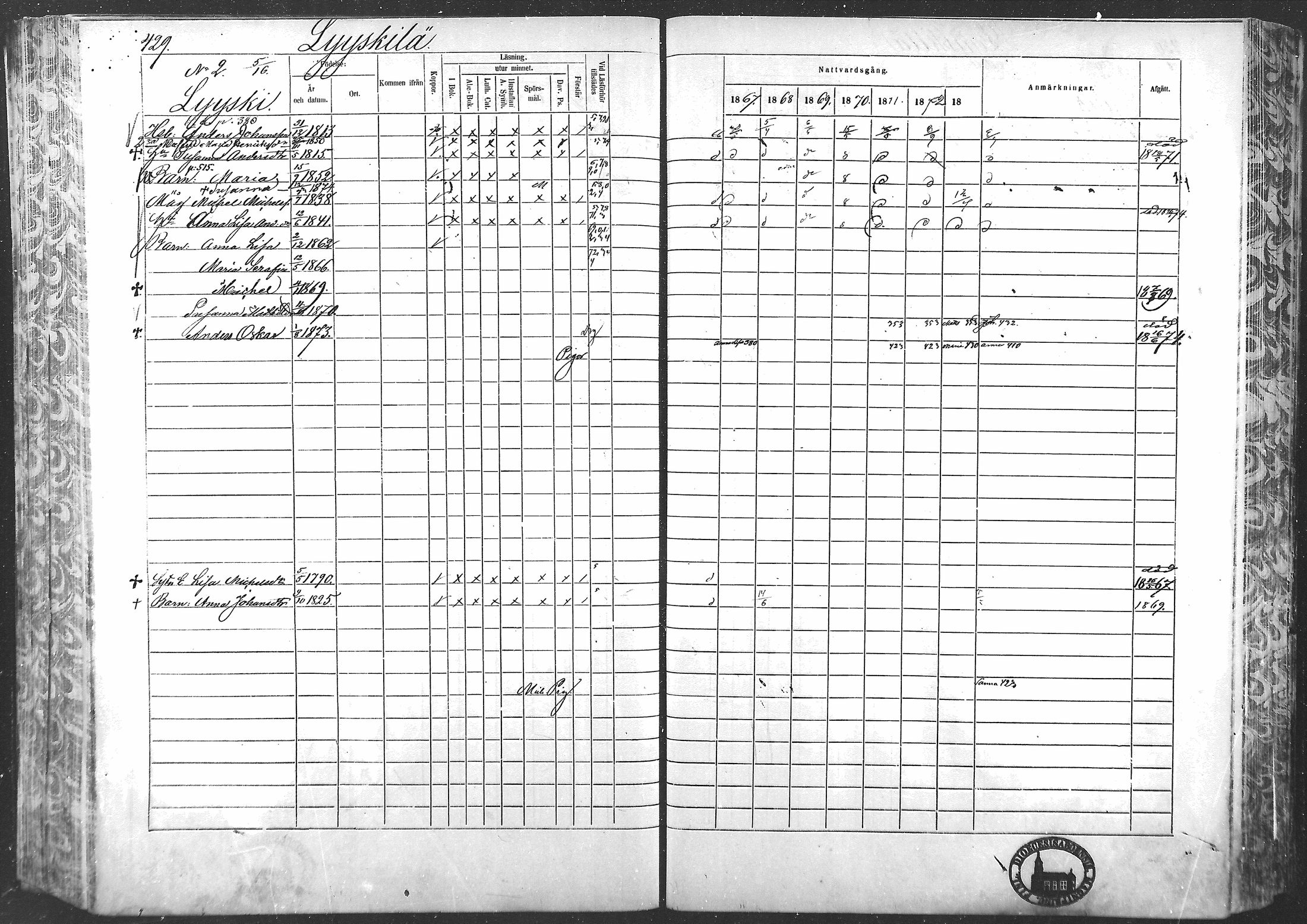[ ../kirjat/Kirkonkirjat/laihia/rippikirja_1867-1874_mko192-214/kuvat/394.jpg ]