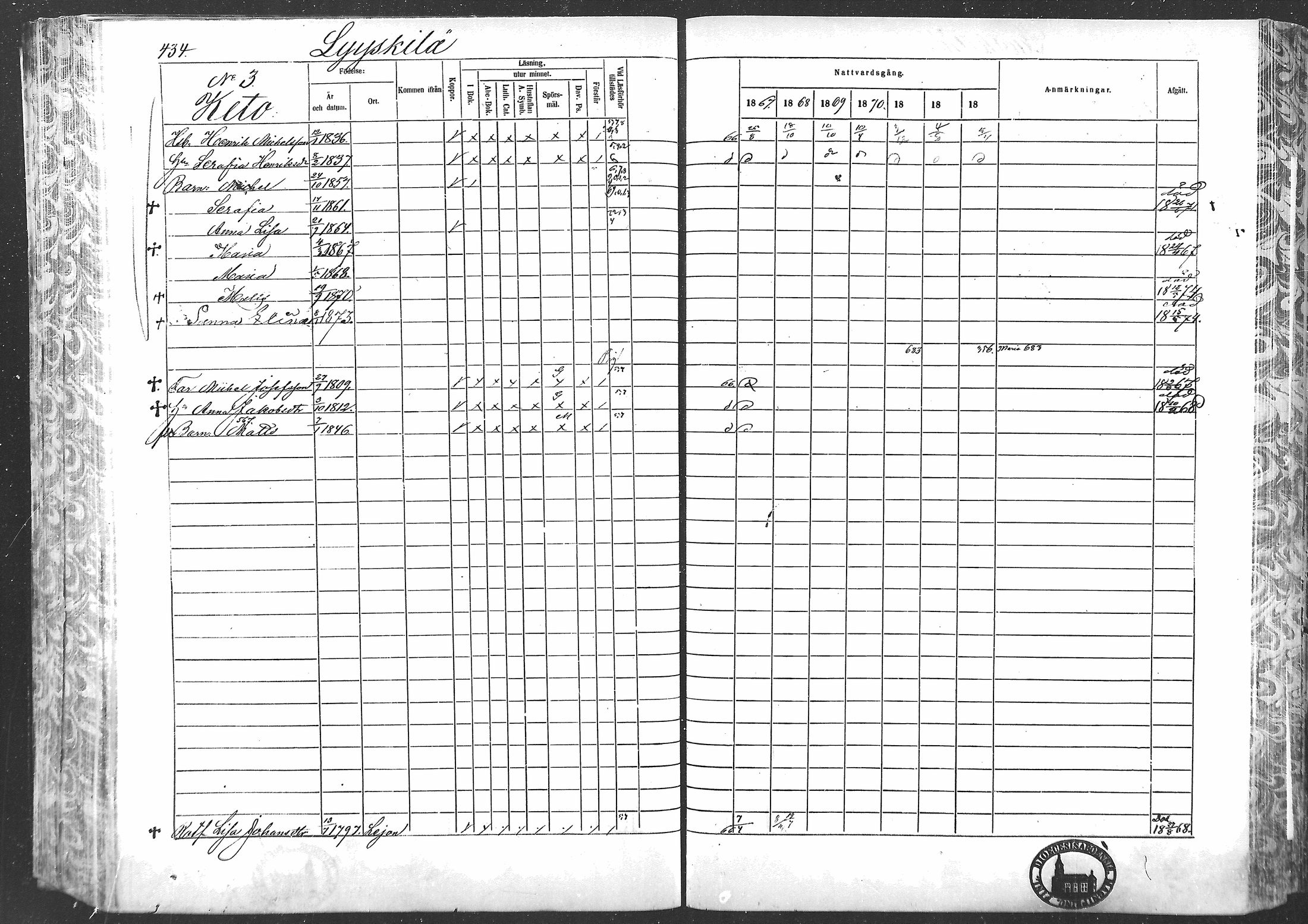 [ ../kirjat/Kirkonkirjat/laihia/rippikirja_1867-1874_mko192-214/kuvat/399.jpg ]