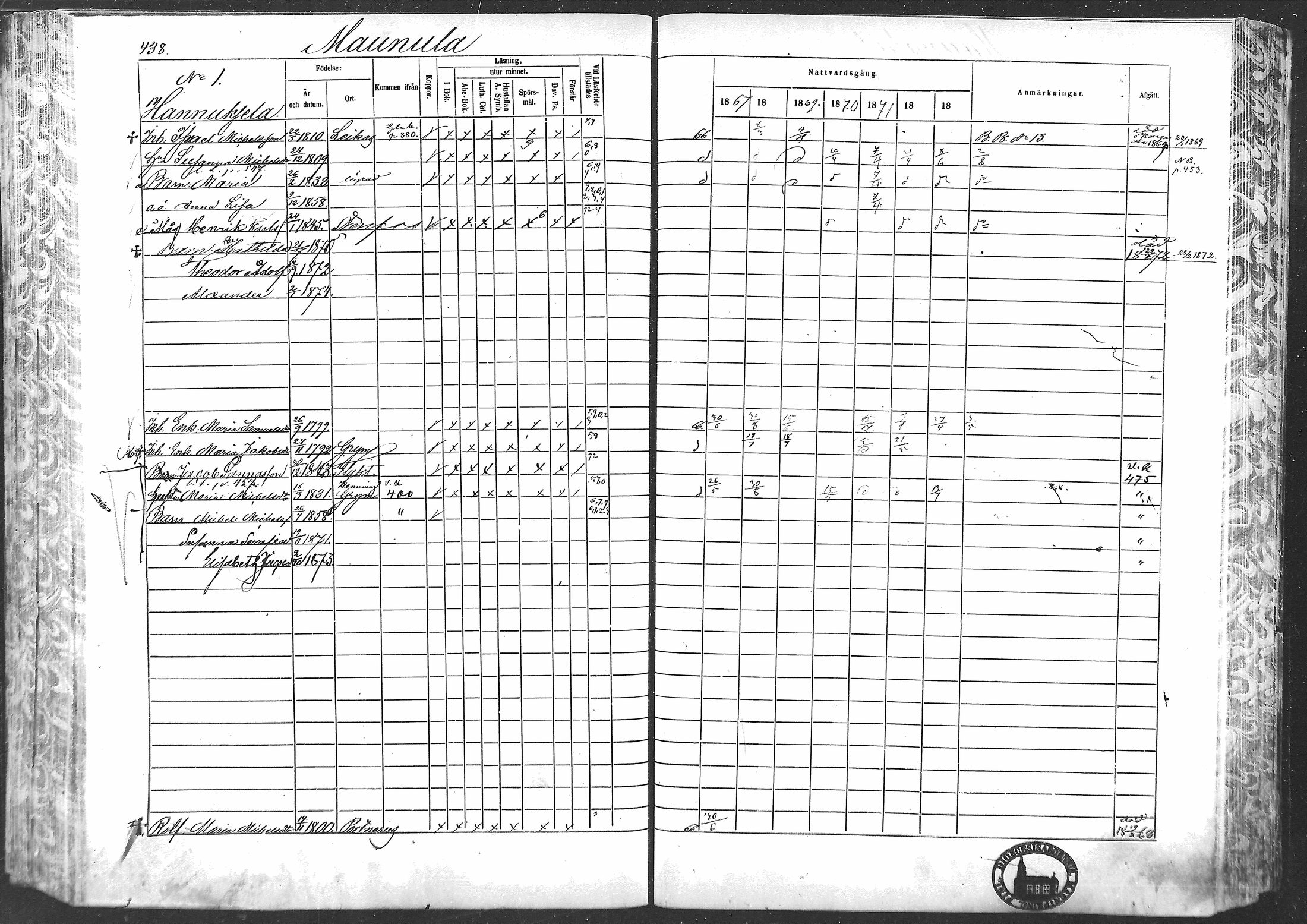 [ ../kirjat/Kirkonkirjat/laihia/rippikirja_1867-1874_mko192-214/kuvat/403.jpg ]