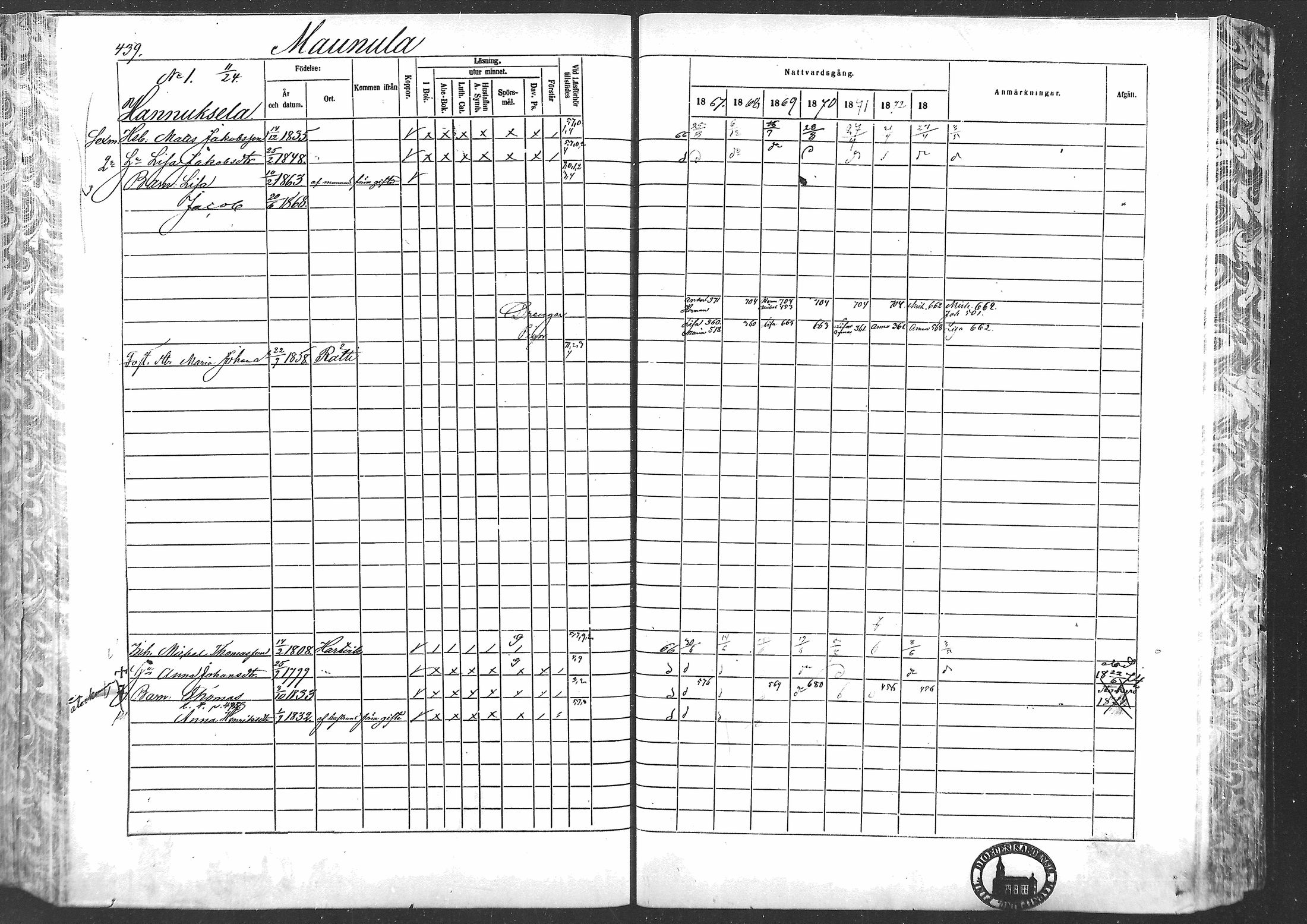 [ ../kirjat/Kirkonkirjat/laihia/rippikirja_1867-1874_mko192-214/kuvat/404.jpg ]