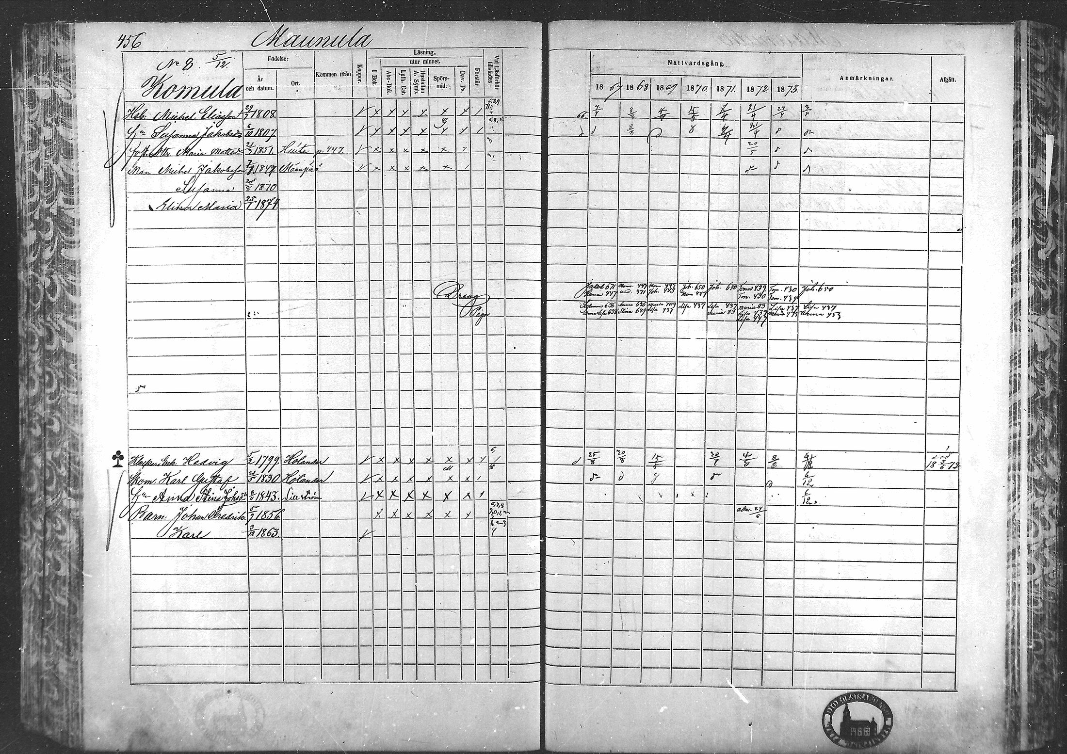 [ ../kirjat/Kirkonkirjat/laihia/rippikirja_1867-1874_mko192-214/kuvat/420.jpg ]