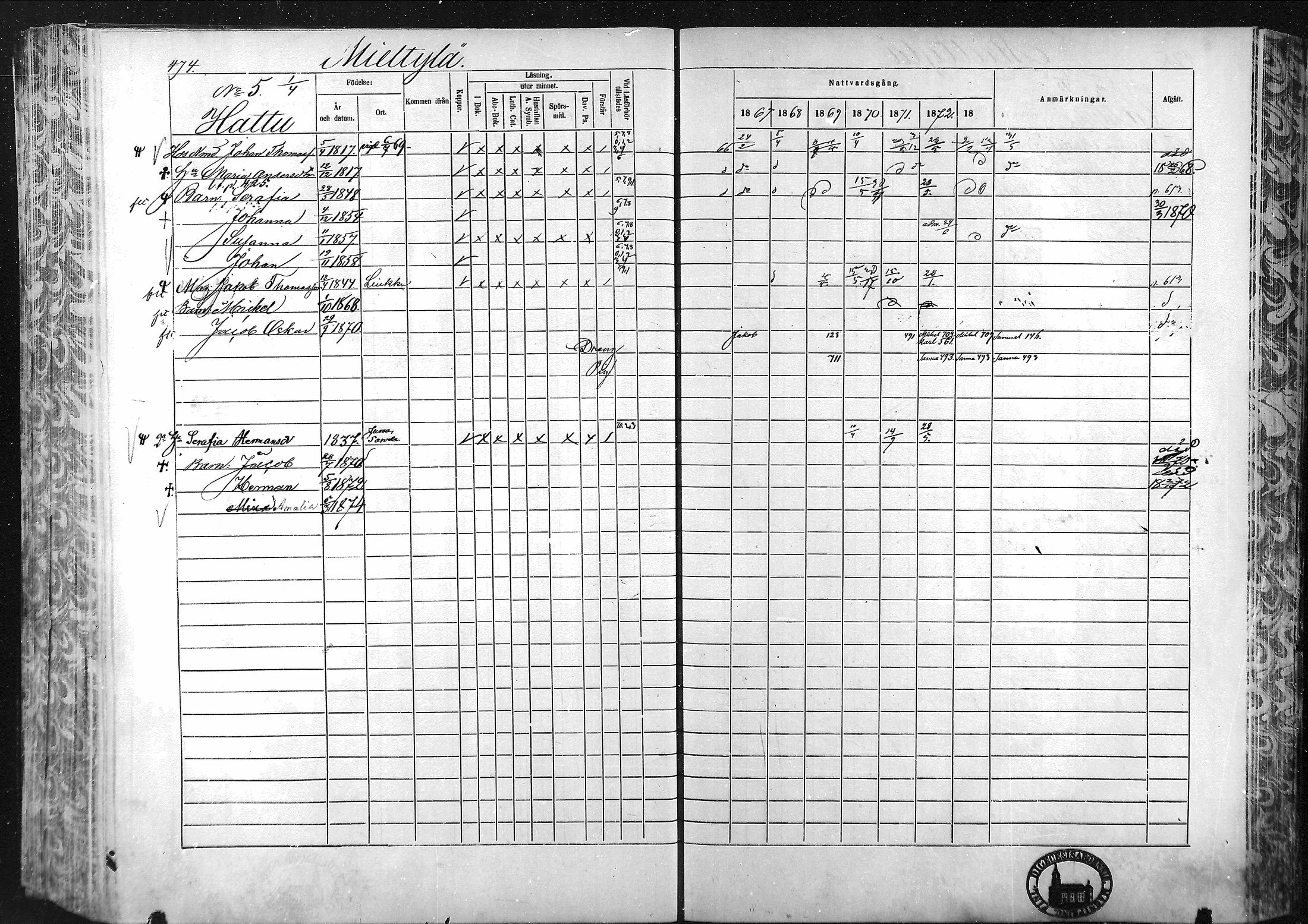 [ ../kirjat/Kirkonkirjat/laihia/rippikirja_1867-1874_mko192-214/kuvat/436.jpg ]