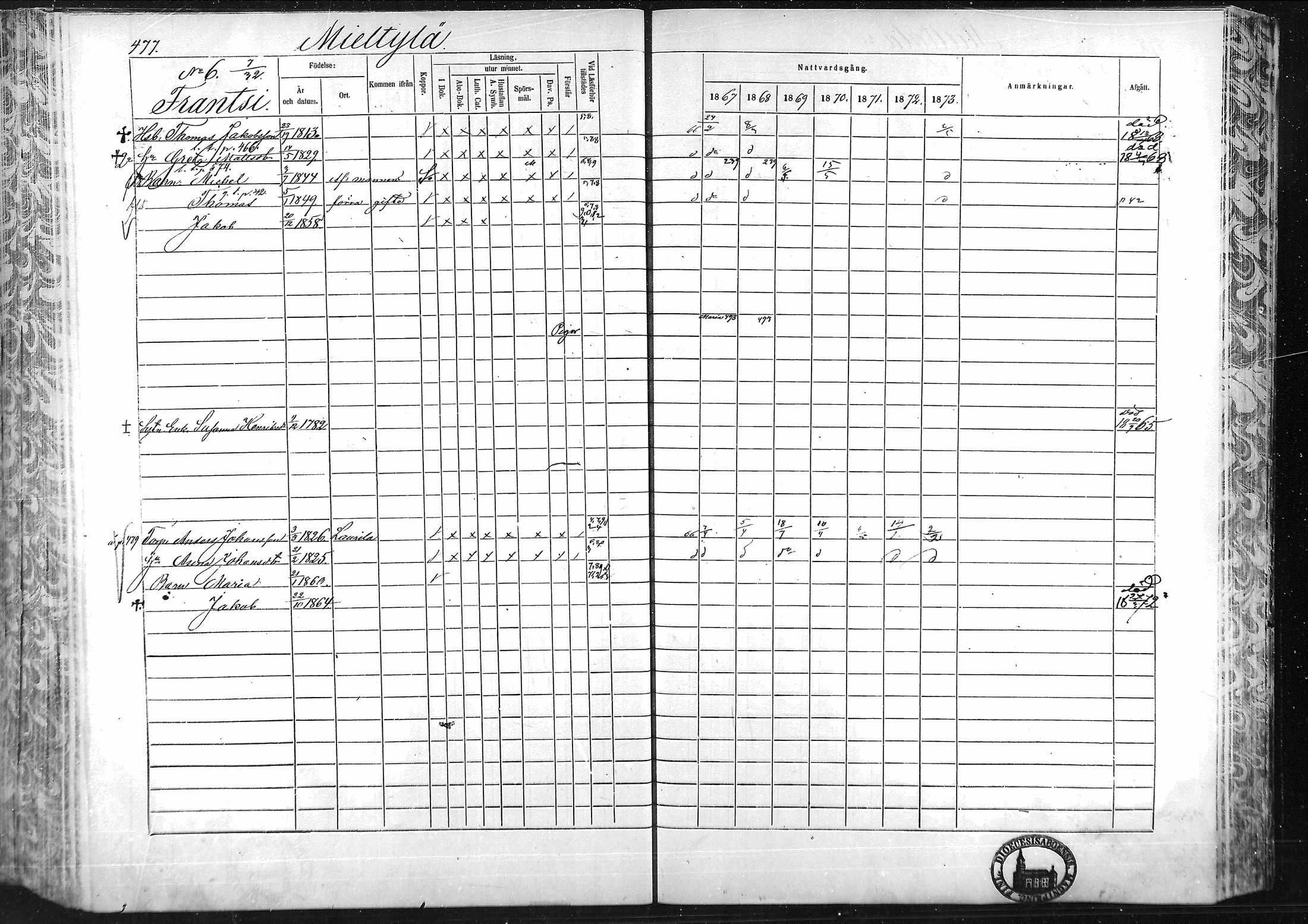 [ ../kirjat/Kirkonkirjat/laihia/rippikirja_1867-1874_mko192-214/kuvat/439.jpg ]