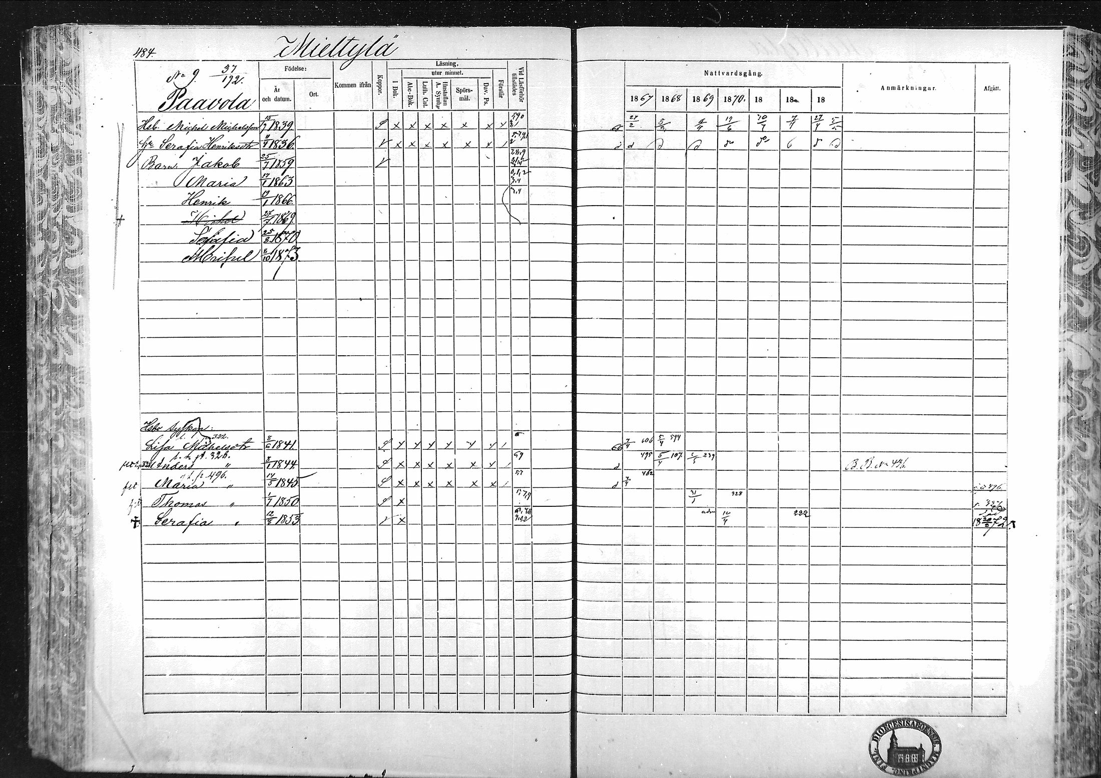 [ ../kirjat/Kirkonkirjat/laihia/rippikirja_1867-1874_mko192-214/kuvat/446.jpg ]