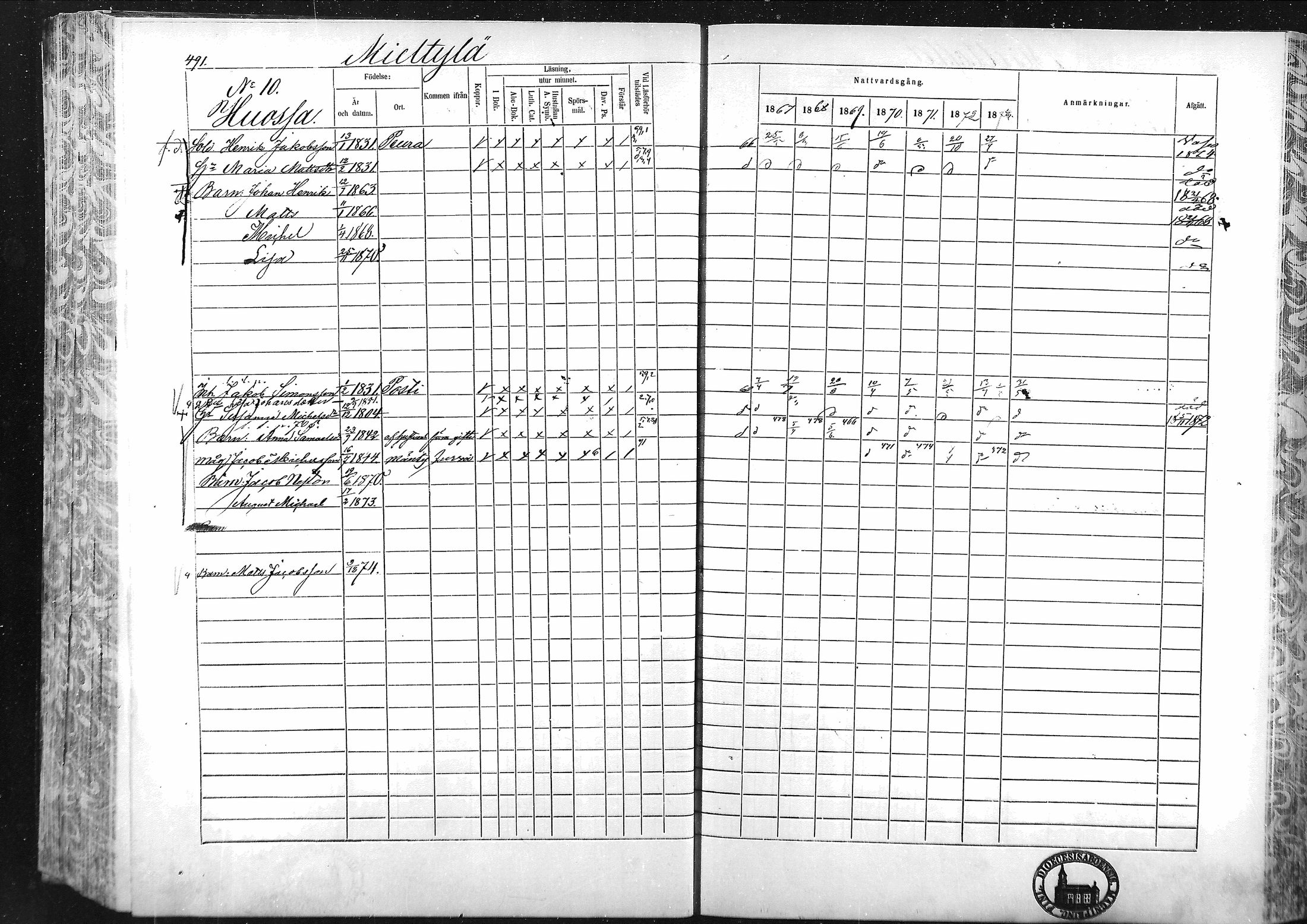 [ ../kirjat/Kirkonkirjat/laihia/rippikirja_1867-1874_mko192-214/kuvat/453.jpg ]