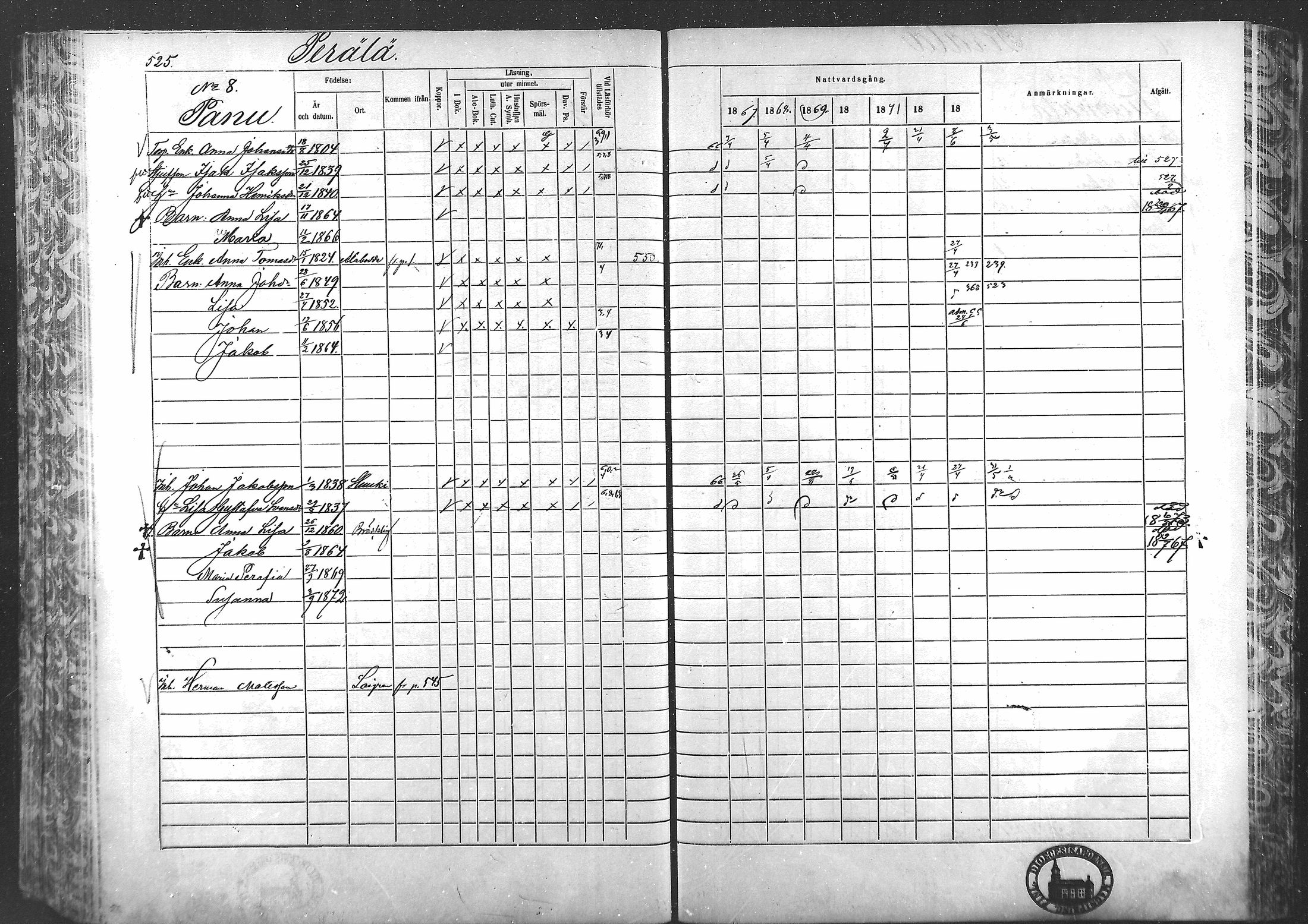 [ ../kirjat/Kirkonkirjat/laihia/rippikirja_1867-1874_mko192-214/kuvat/485.jpg ]