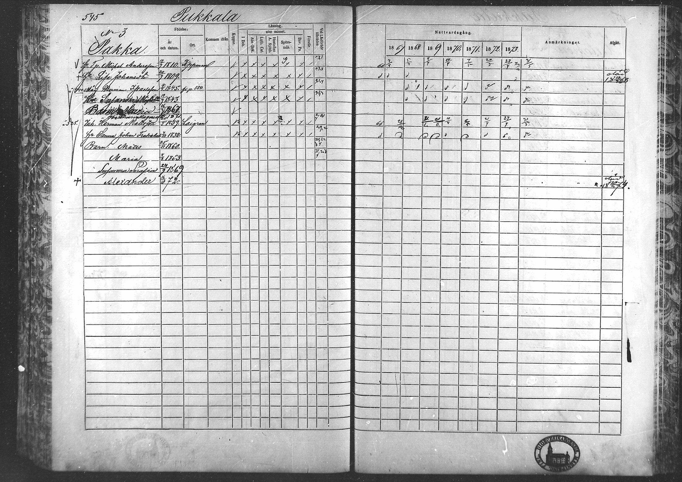 [ ../kirjat/Kirkonkirjat/laihia/rippikirja_1867-1874_mko192-214/kuvat/504.jpg ]