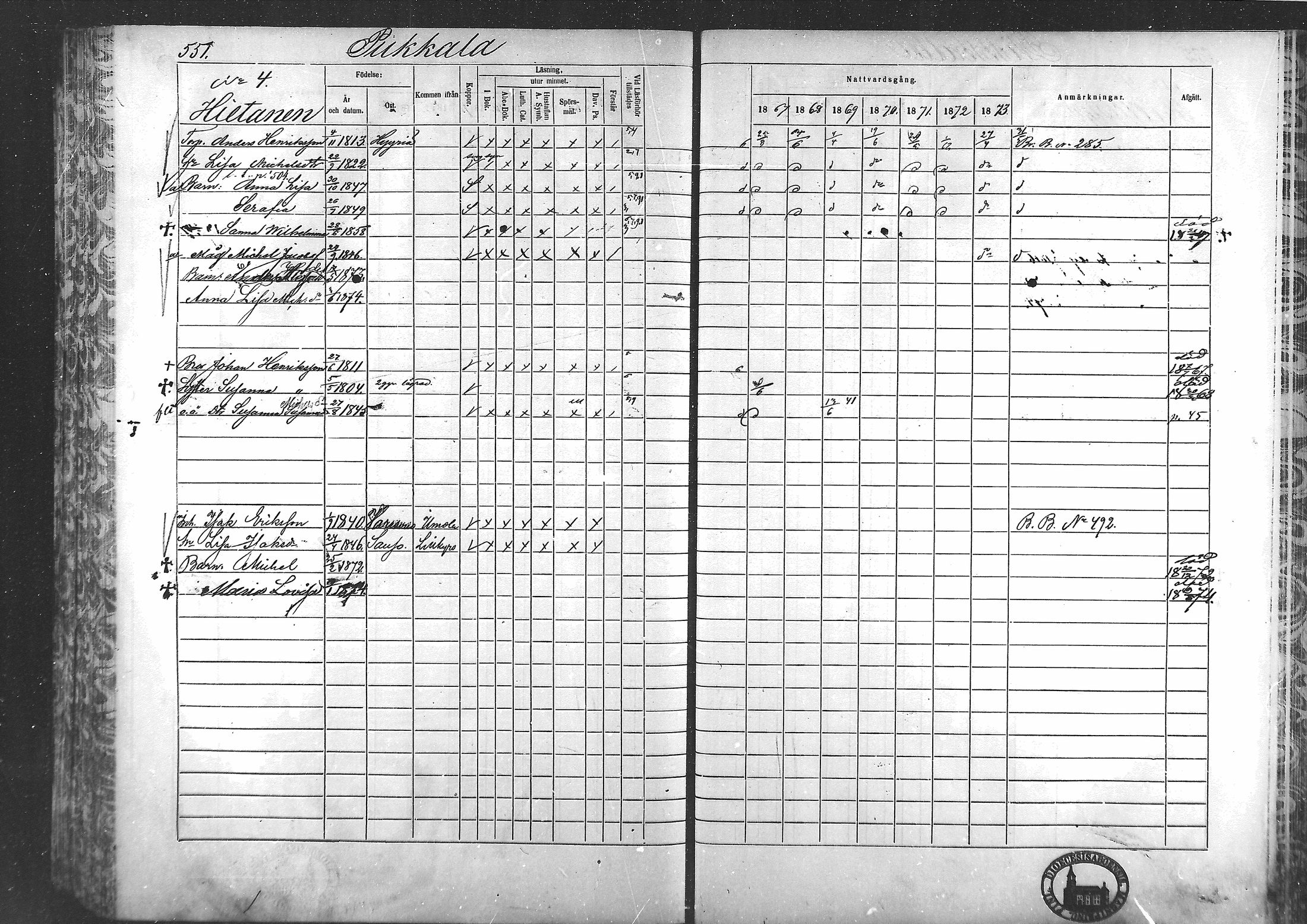 [ ../kirjat/Kirkonkirjat/laihia/rippikirja_1867-1874_mko192-214/kuvat/510.jpg ]