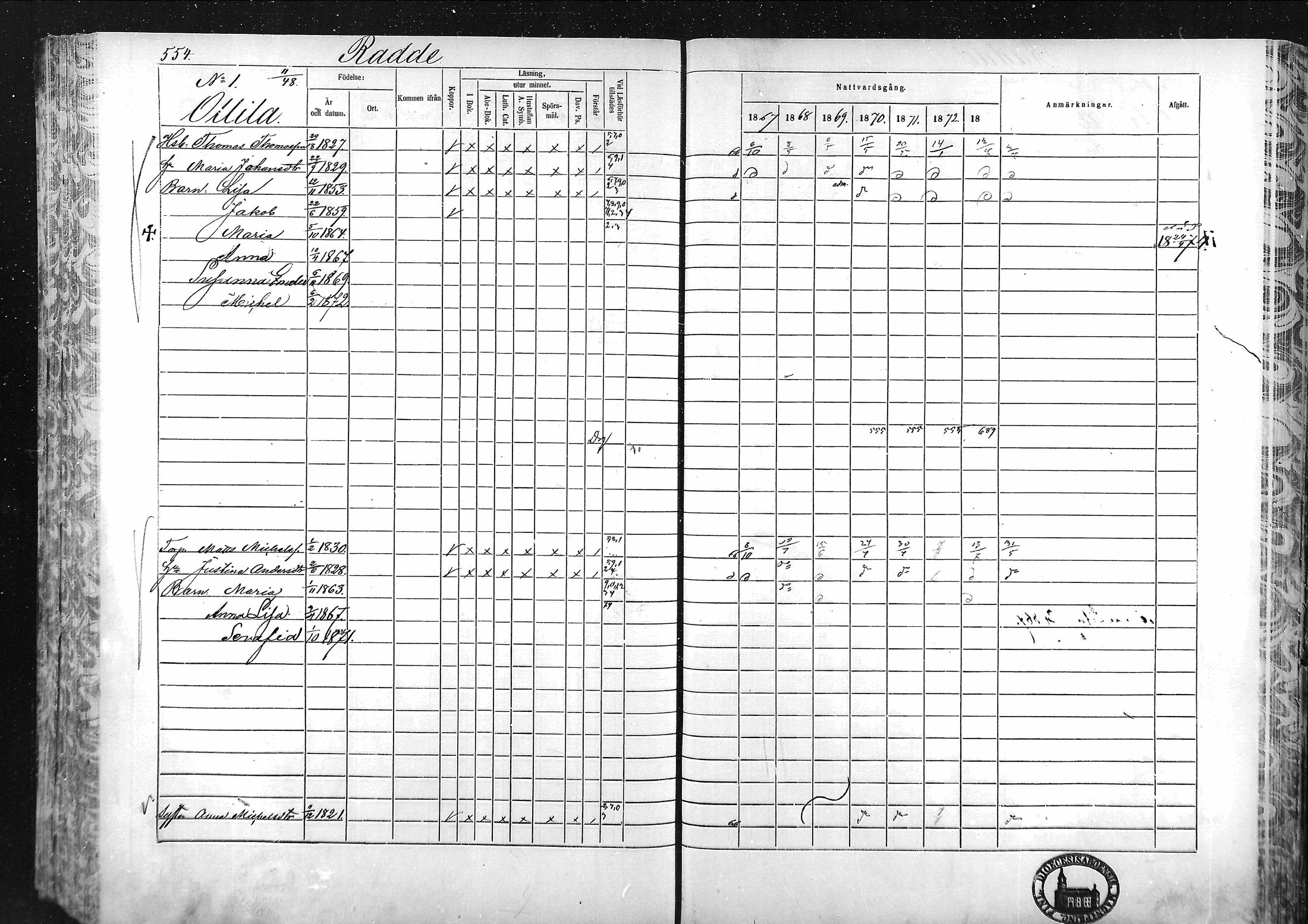[ ../kirjat/Kirkonkirjat/laihia/rippikirja_1867-1874_mko192-214/kuvat/512.jpg ]