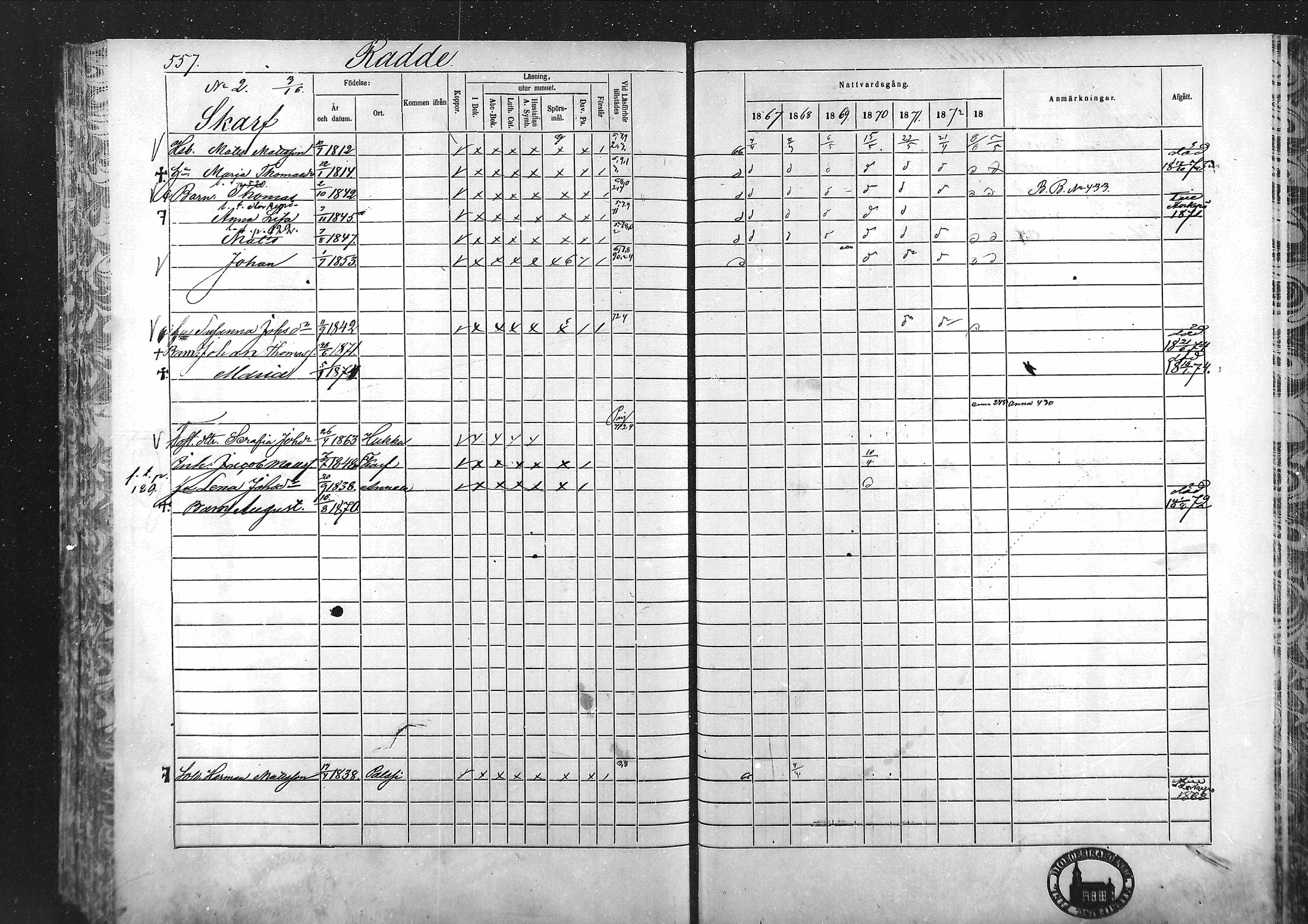 [ ../kirjat/Kirkonkirjat/laihia/rippikirja_1867-1874_mko192-214/kuvat/515.jpg ]