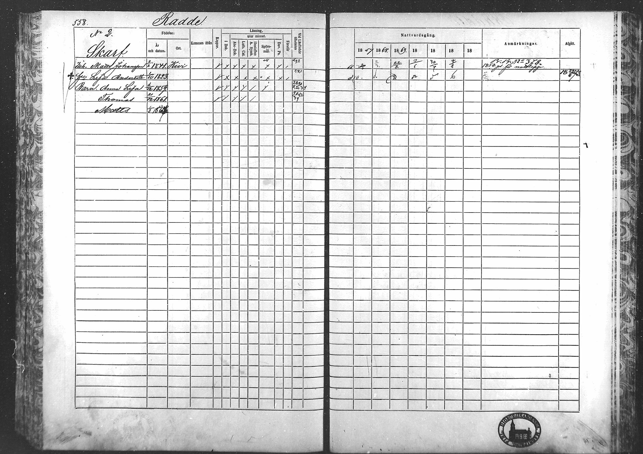 [ ../kirjat/Kirkonkirjat/laihia/rippikirja_1867-1874_mko192-214/kuvat/516.jpg ]