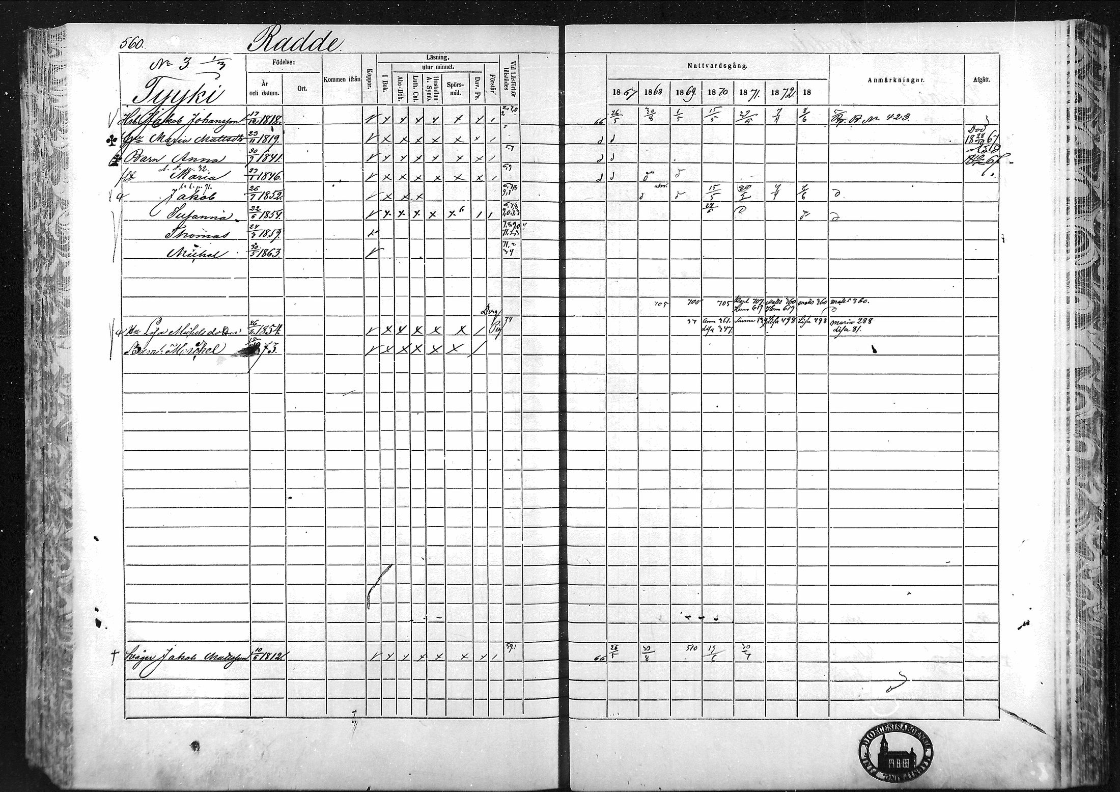 [ ../kirjat/Kirkonkirjat/laihia/rippikirja_1867-1874_mko192-214/kuvat/518.jpg ]