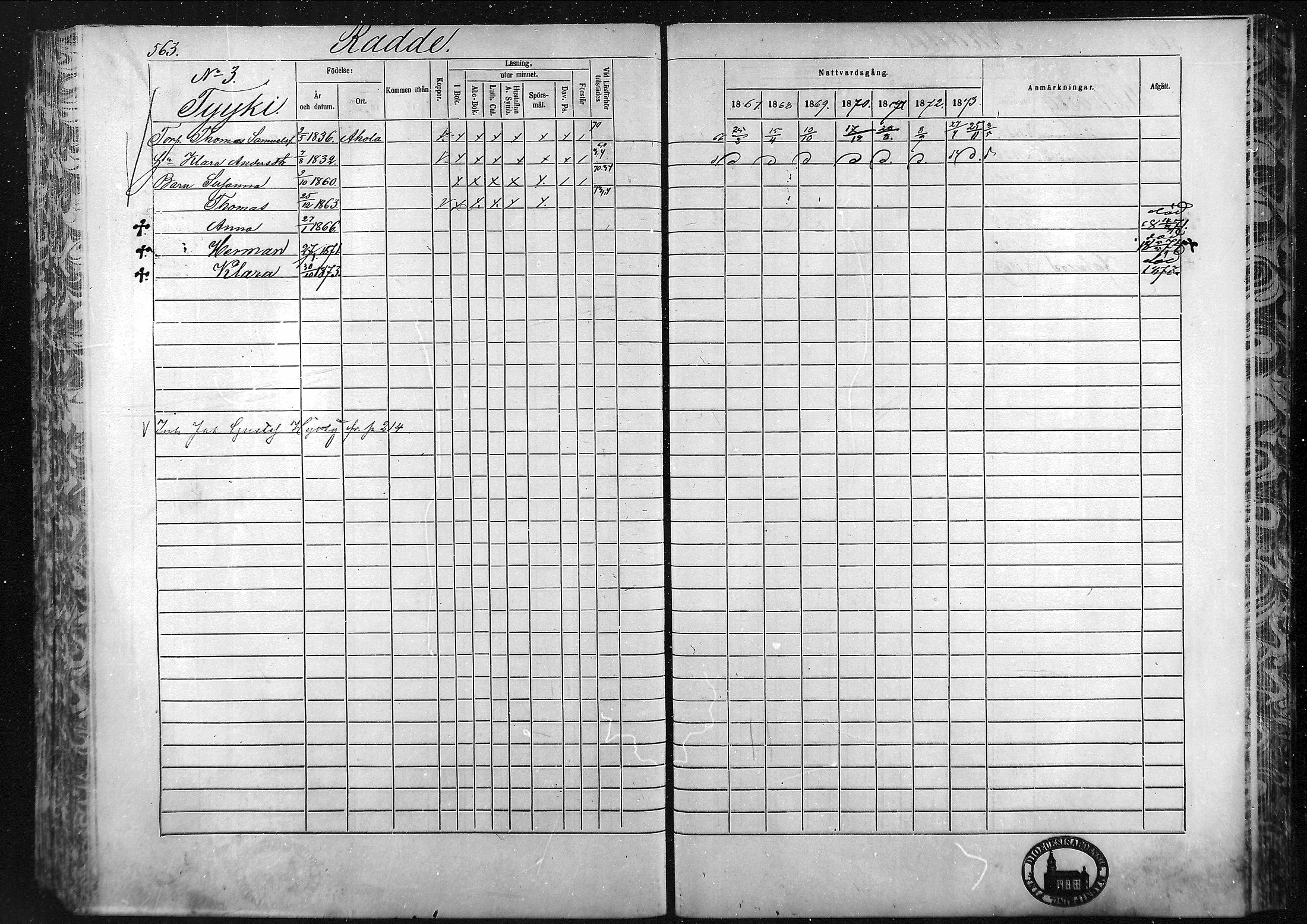 [ ../kirjat/Kirkonkirjat/laihia/rippikirja_1867-1874_mko192-214/kuvat/521.jpg ]