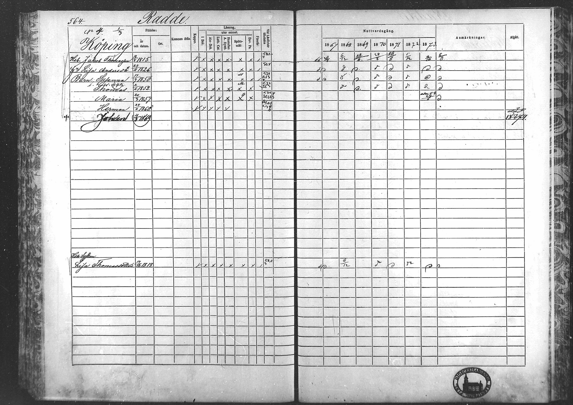 [ ../kirjat/Kirkonkirjat/laihia/rippikirja_1867-1874_mko192-214/kuvat/522.jpg ]