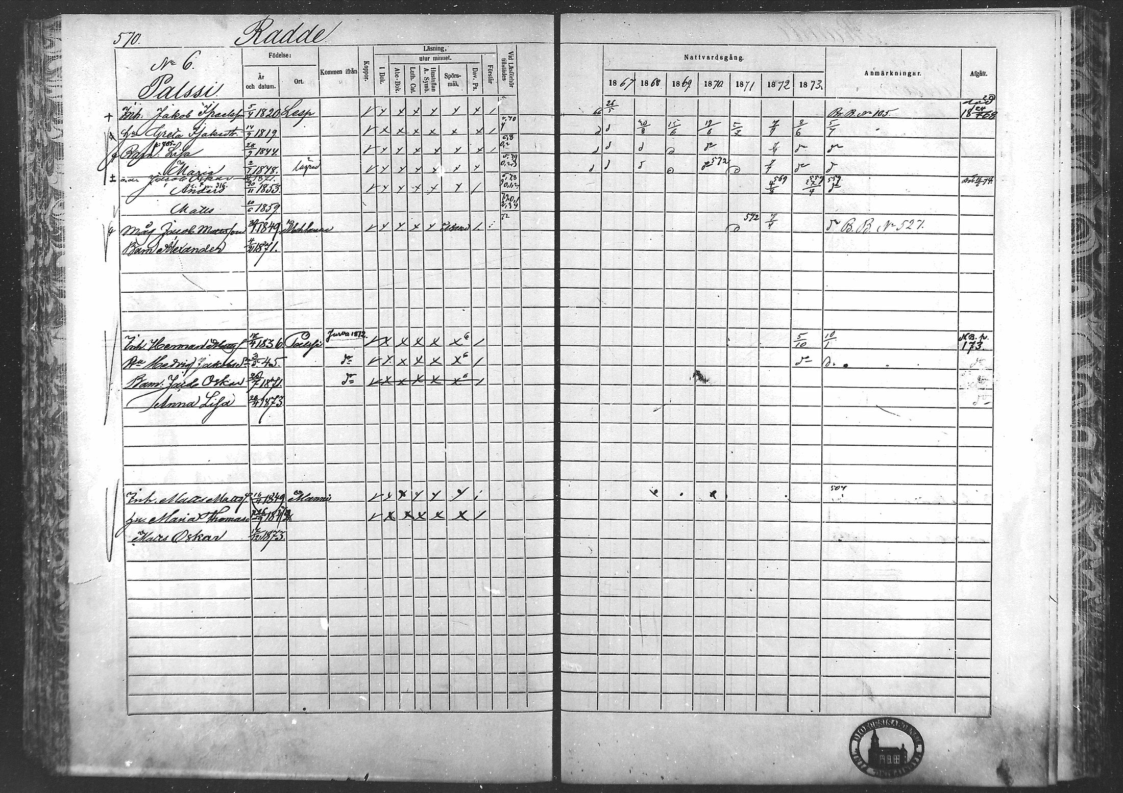 [ ../kirjat/Kirkonkirjat/laihia/rippikirja_1867-1874_mko192-214/kuvat/528.jpg ]