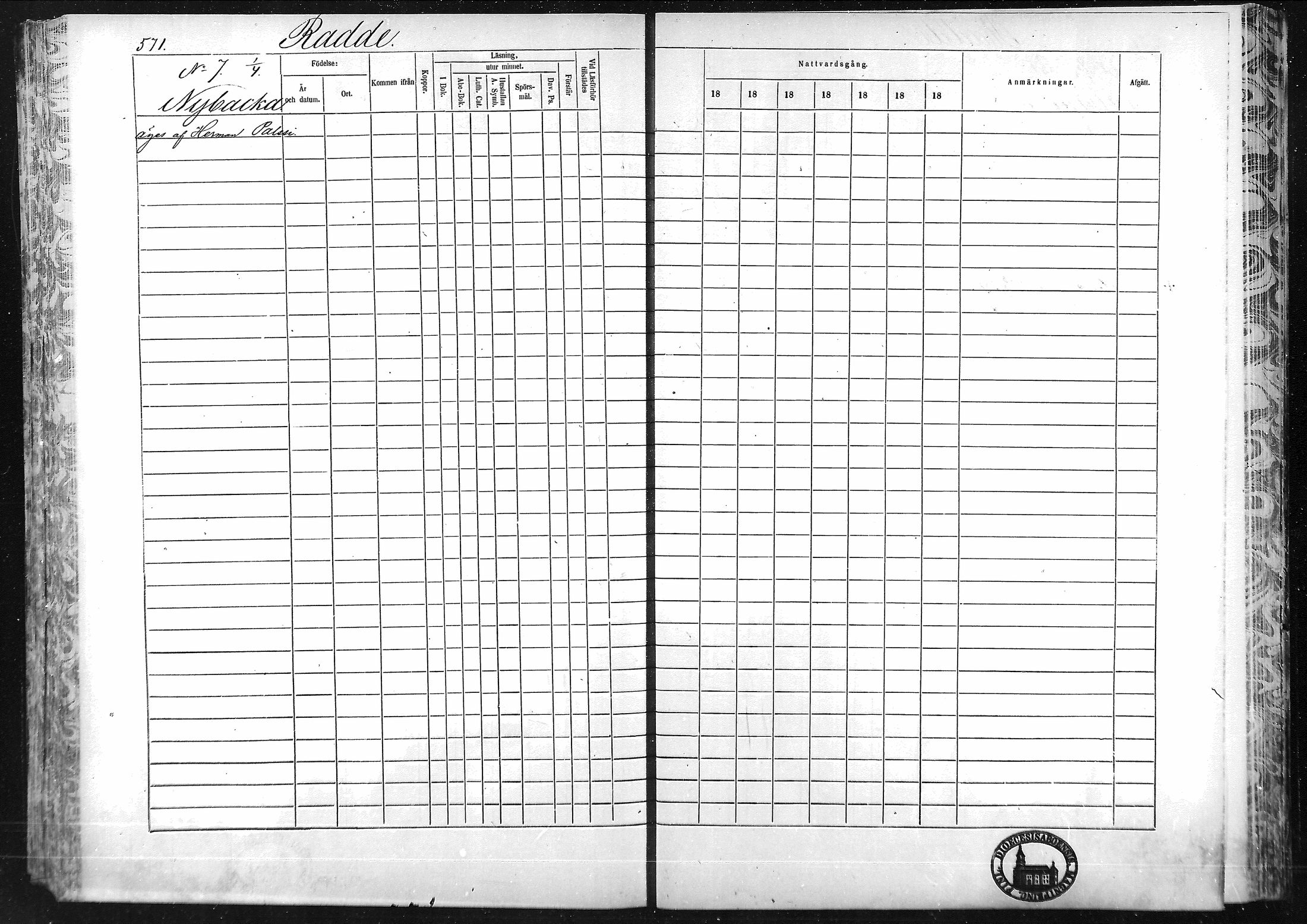 [ ../kirjat/Kirkonkirjat/laihia/rippikirja_1867-1874_mko192-214/kuvat/529.jpg ]