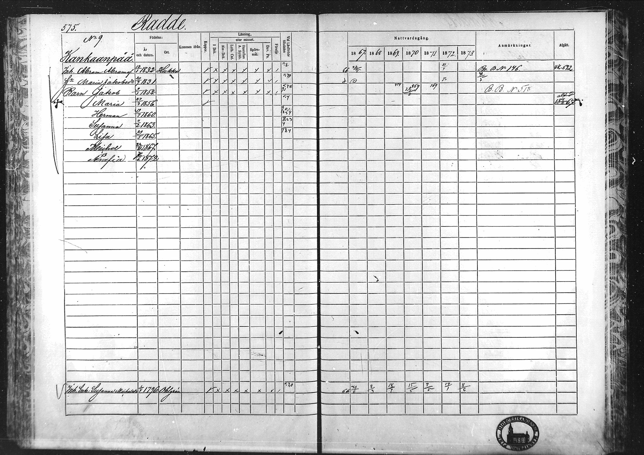 [ ../kirjat/Kirkonkirjat/laihia/rippikirja_1867-1874_mko192-214/kuvat/533.jpg ]