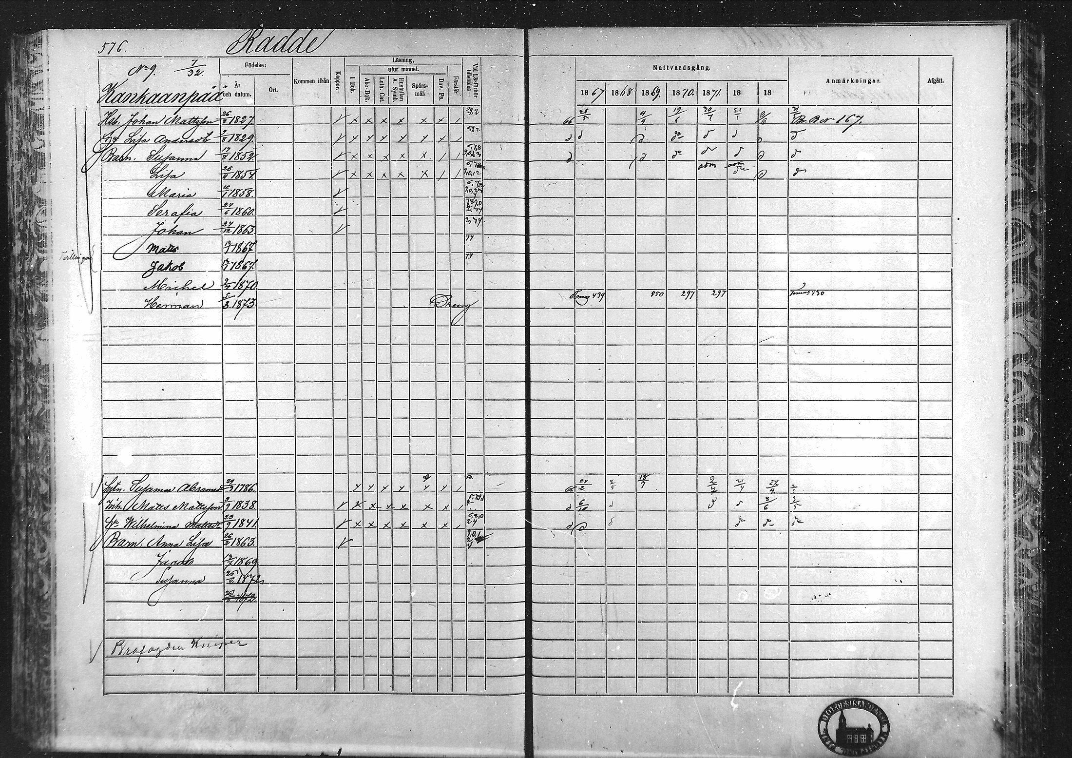 [ ../kirjat/Kirkonkirjat/laihia/rippikirja_1867-1874_mko192-214/kuvat/534.jpg ]