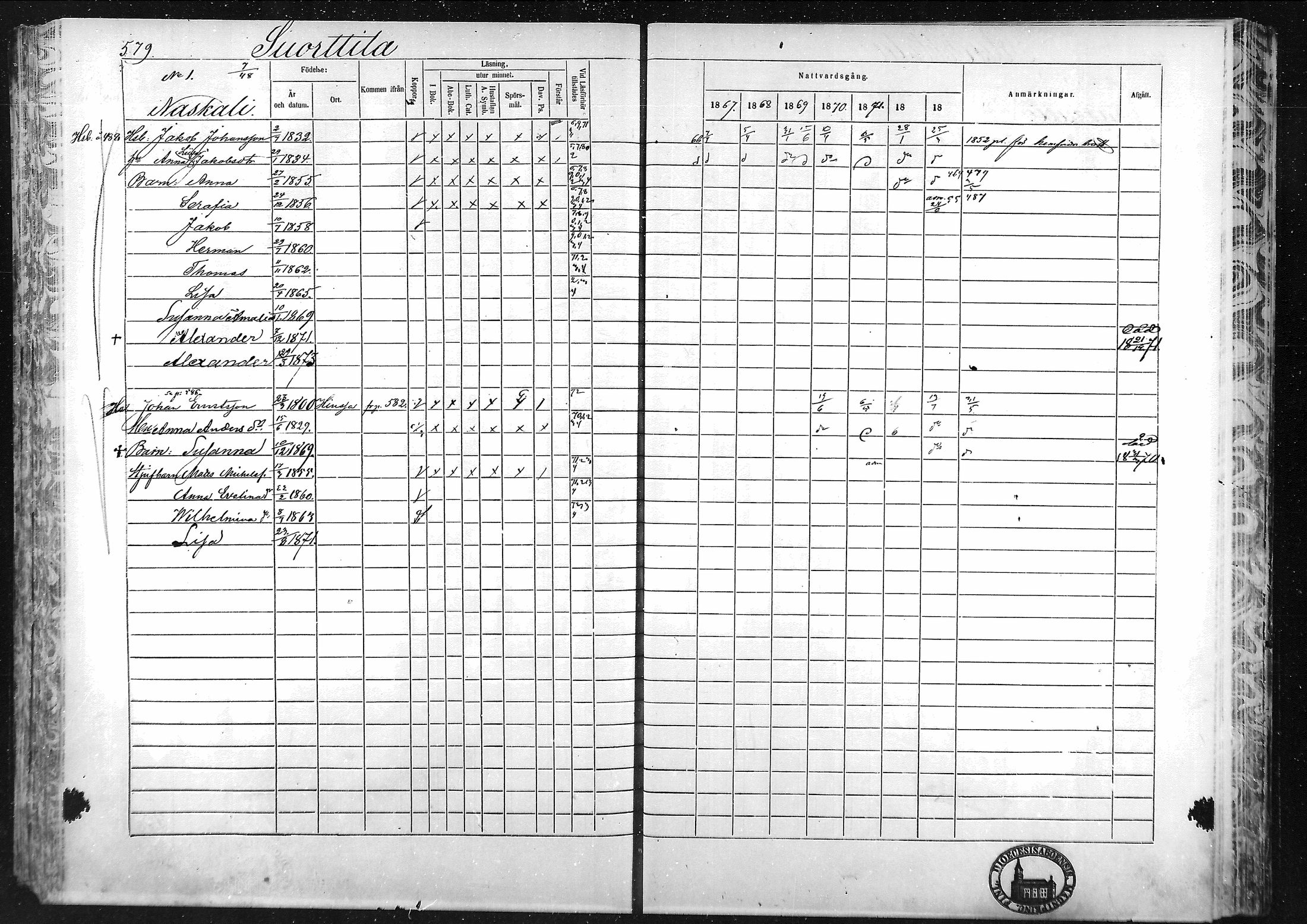 [ ../kirjat/Kirkonkirjat/laihia/rippikirja_1867-1874_mko192-214/kuvat/536.jpg ]