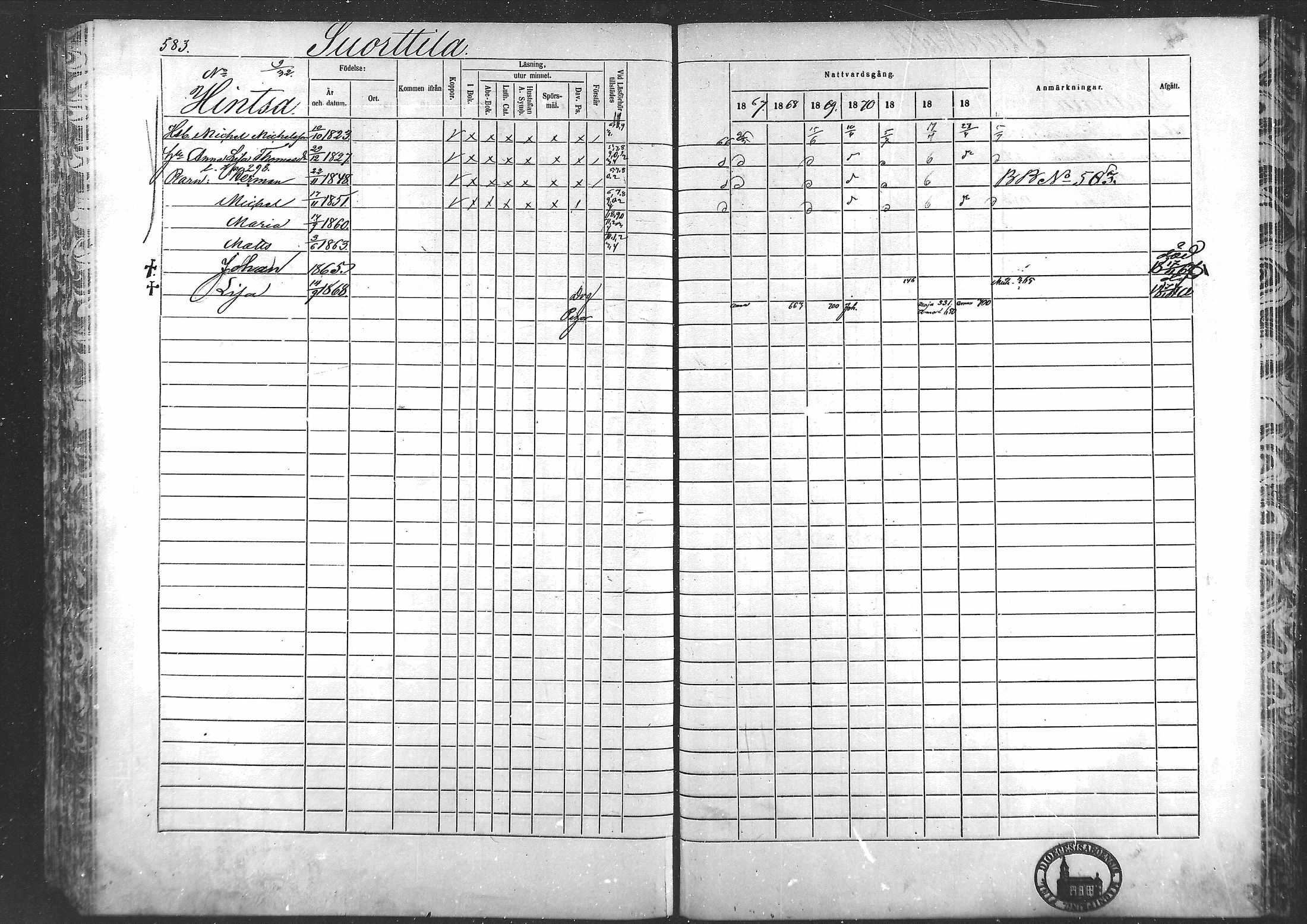 [ ../kirjat/Kirkonkirjat/laihia/rippikirja_1867-1874_mko192-214/kuvat/540.jpg ]