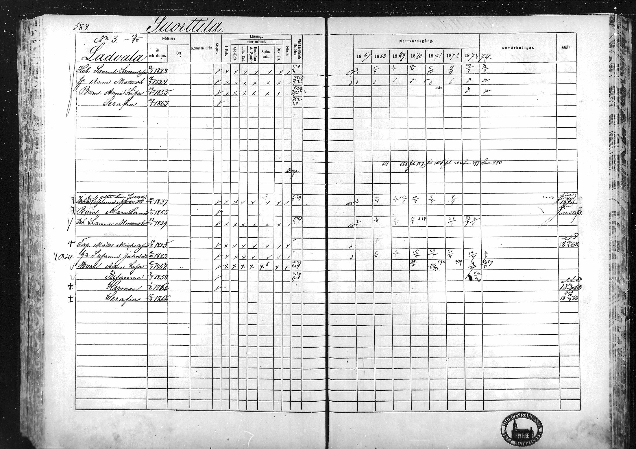 [ ../kirjat/Kirkonkirjat/laihia/rippikirja_1867-1874_mko192-214/kuvat/541.jpg ]