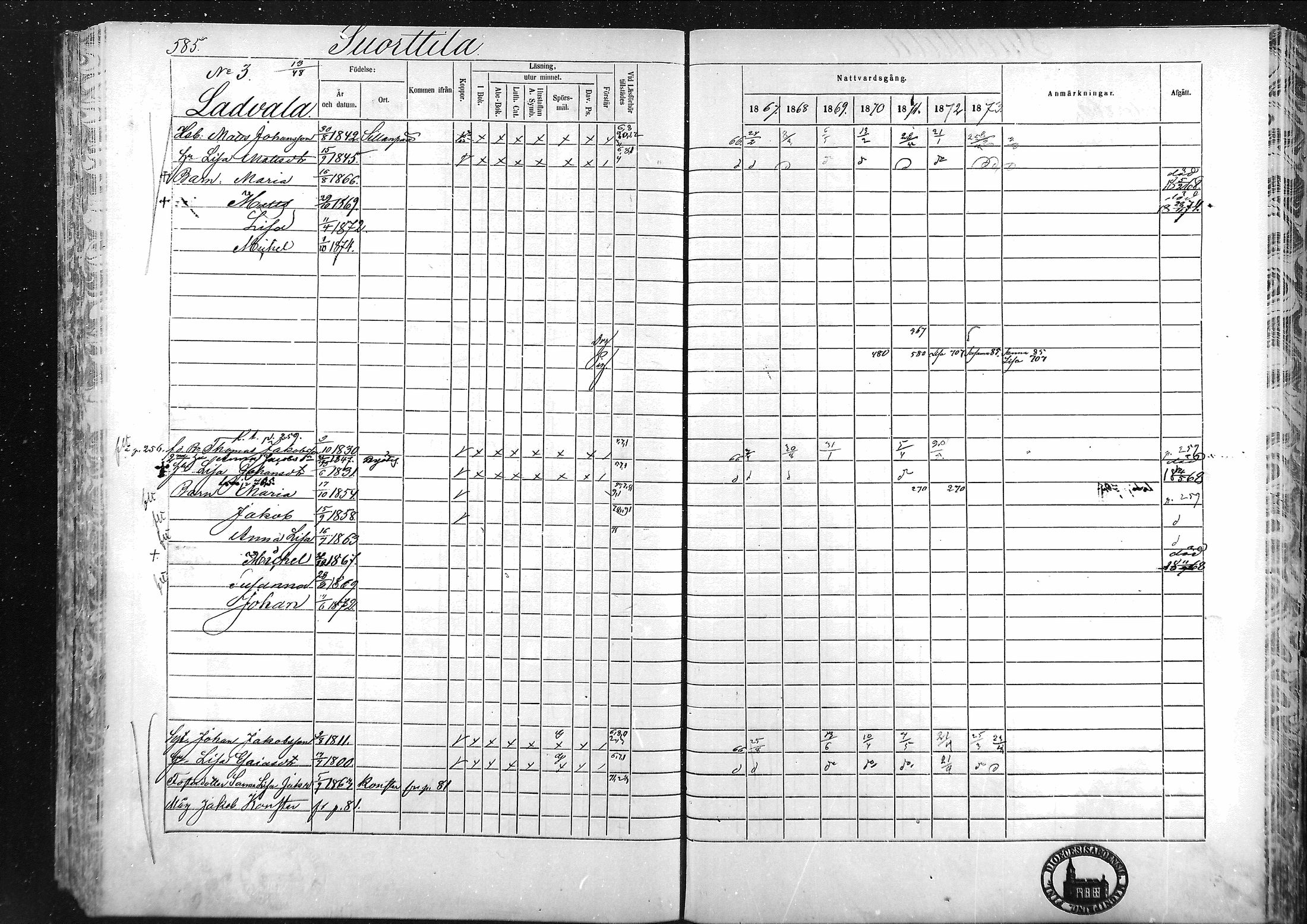 [ ../kirjat/Kirkonkirjat/laihia/rippikirja_1867-1874_mko192-214/kuvat/542.jpg ]