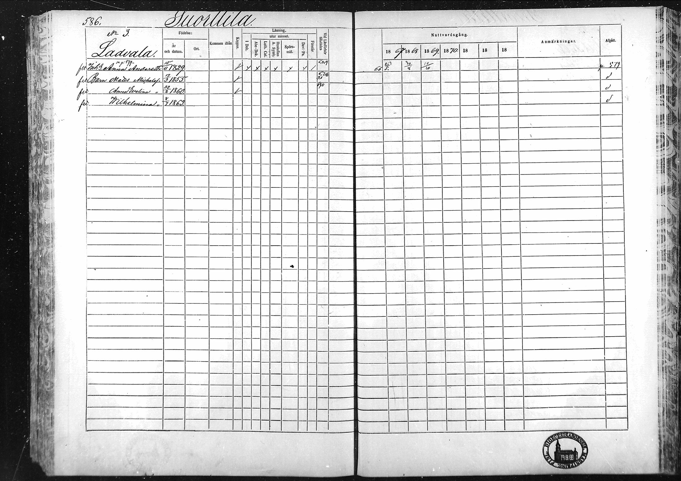 [ ../kirjat/Kirkonkirjat/laihia/rippikirja_1867-1874_mko192-214/kuvat/543.jpg ]