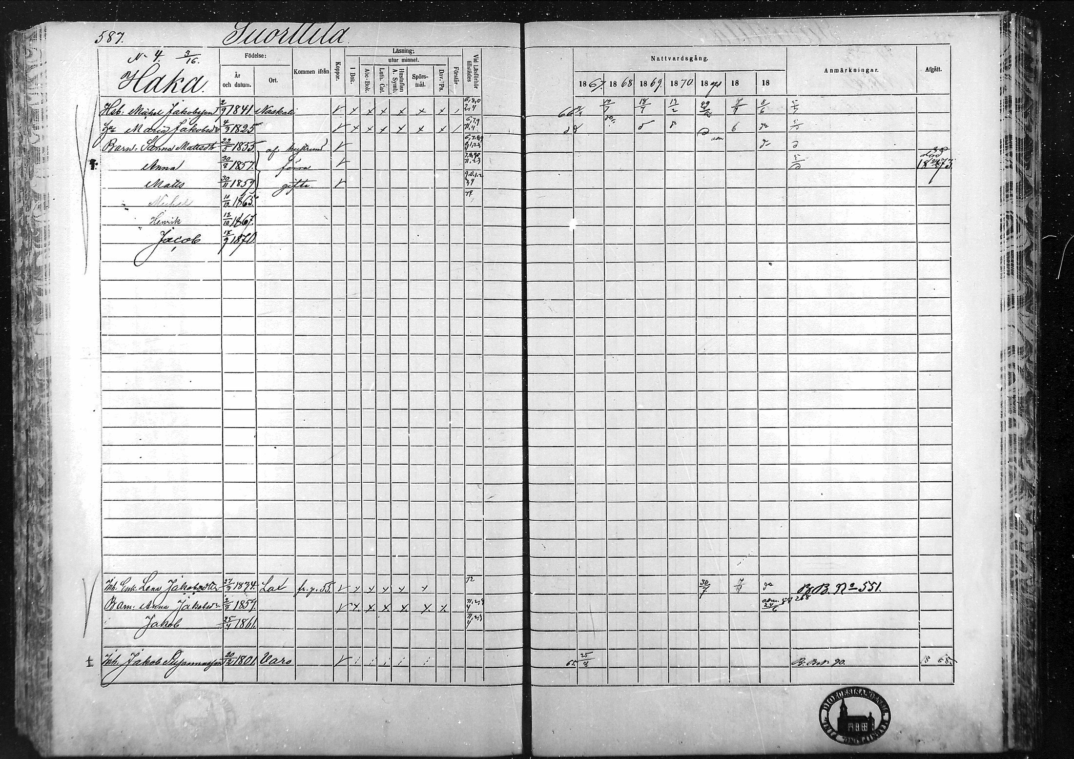 [ ../kirjat/Kirkonkirjat/laihia/rippikirja_1867-1874_mko192-214/kuvat/544.jpg ]