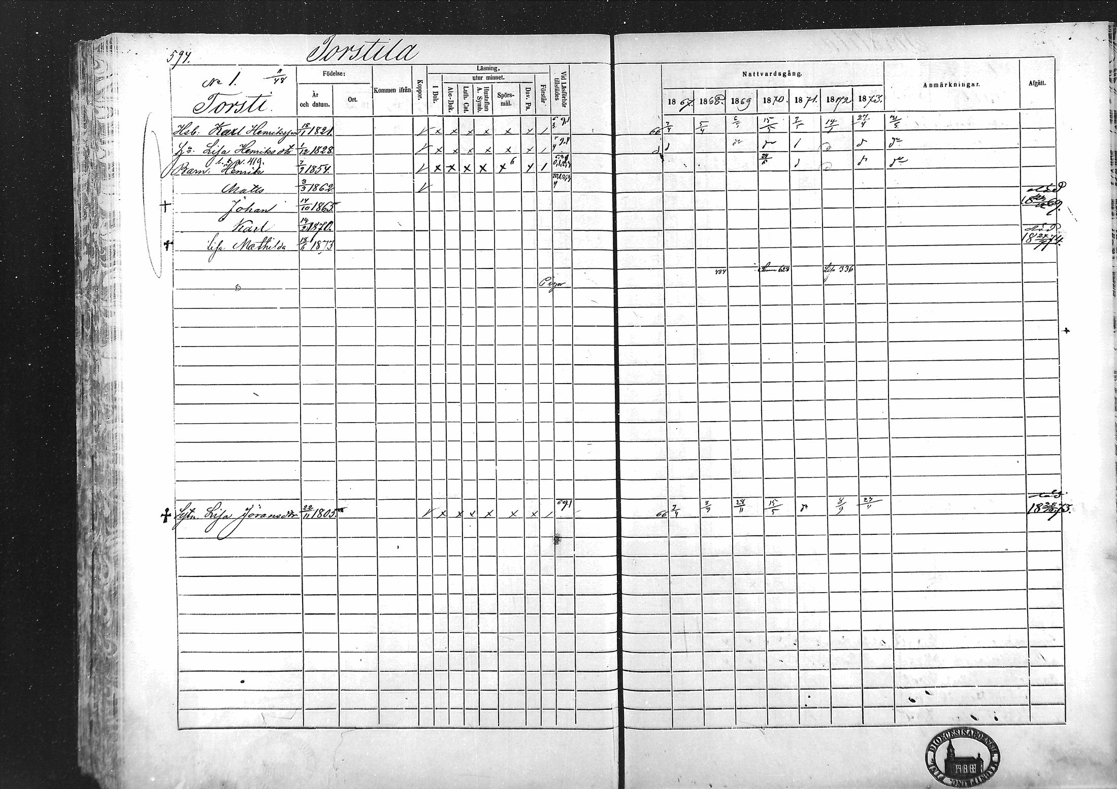 [ ../kirjat/Kirkonkirjat/laihia/rippikirja_1867-1874_mko192-214/kuvat/550.jpg ]