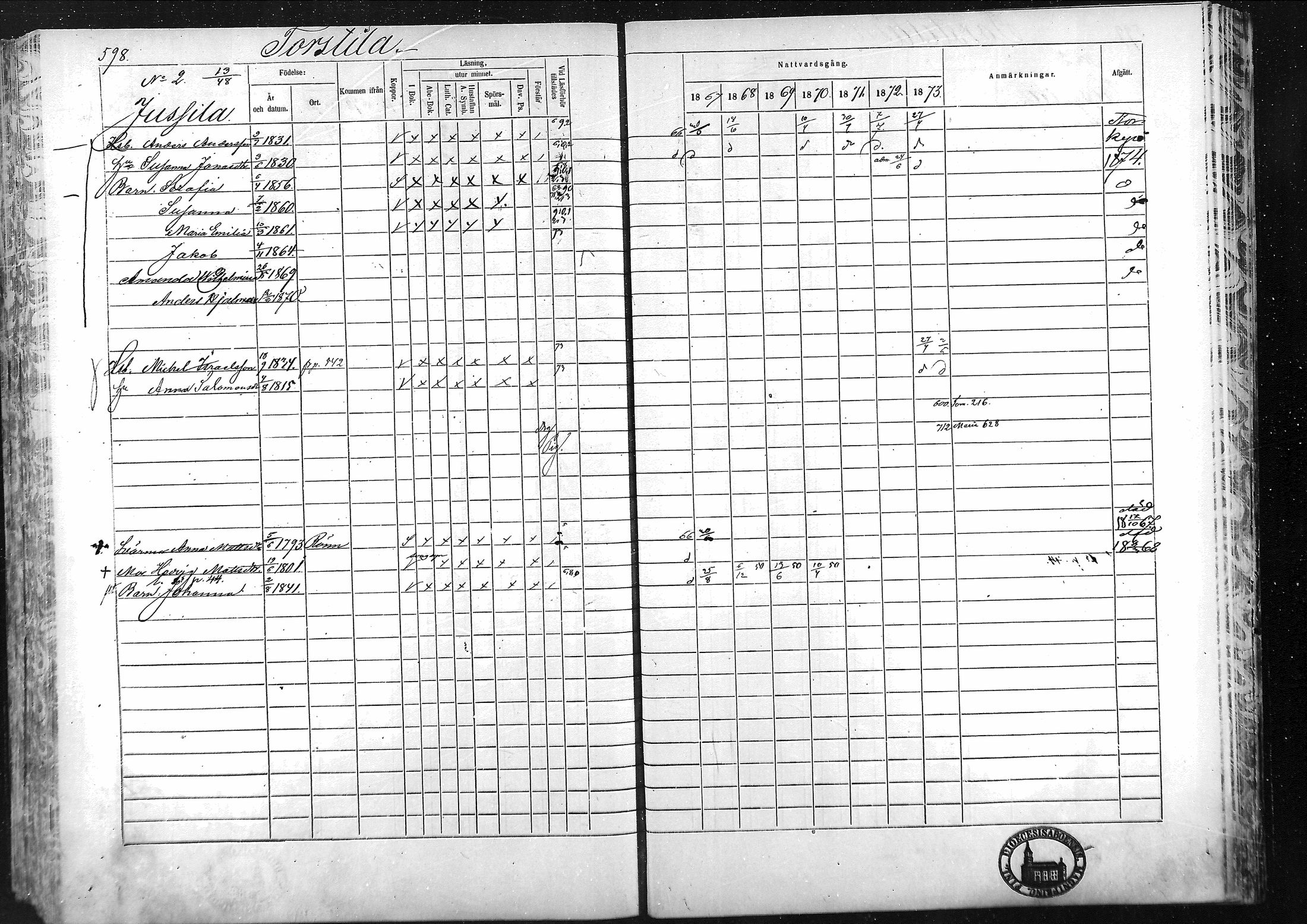 [ ../kirjat/Kirkonkirjat/laihia/rippikirja_1867-1874_mko192-214/kuvat/553.jpg ]