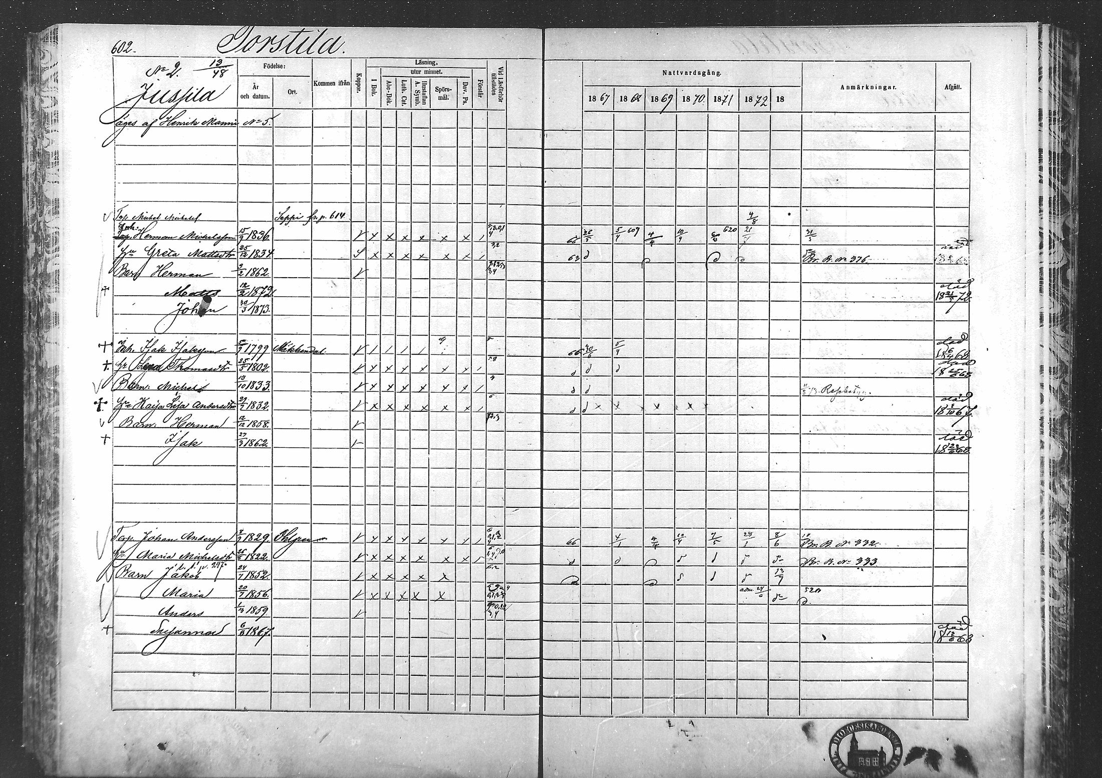 [ ../kirjat/Kirkonkirjat/laihia/rippikirja_1867-1874_mko192-214/kuvat/557.jpg ]