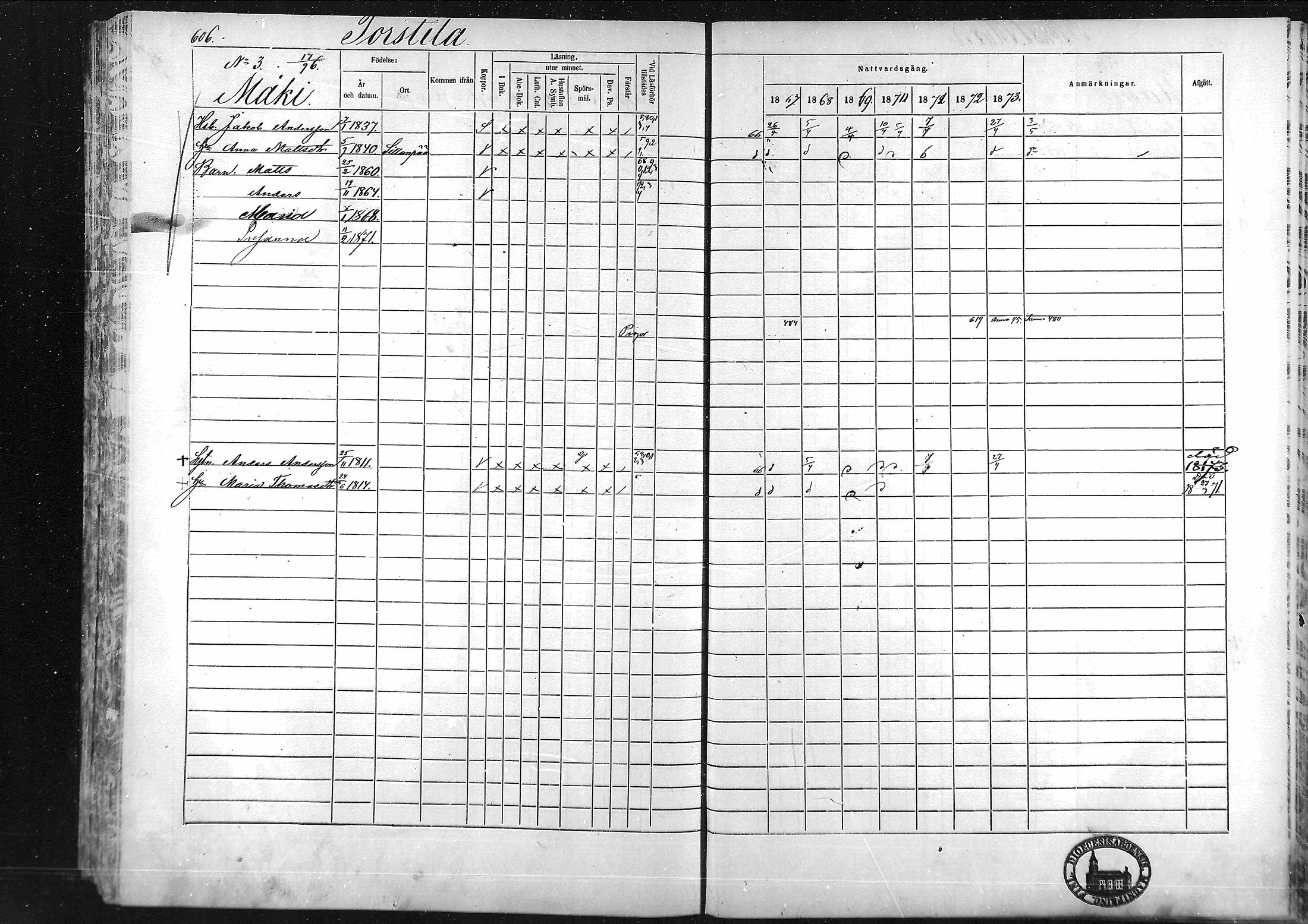 [ ../kirjat/Kirkonkirjat/laihia/rippikirja_1867-1874_mko192-214/kuvat/560.jpg ]
