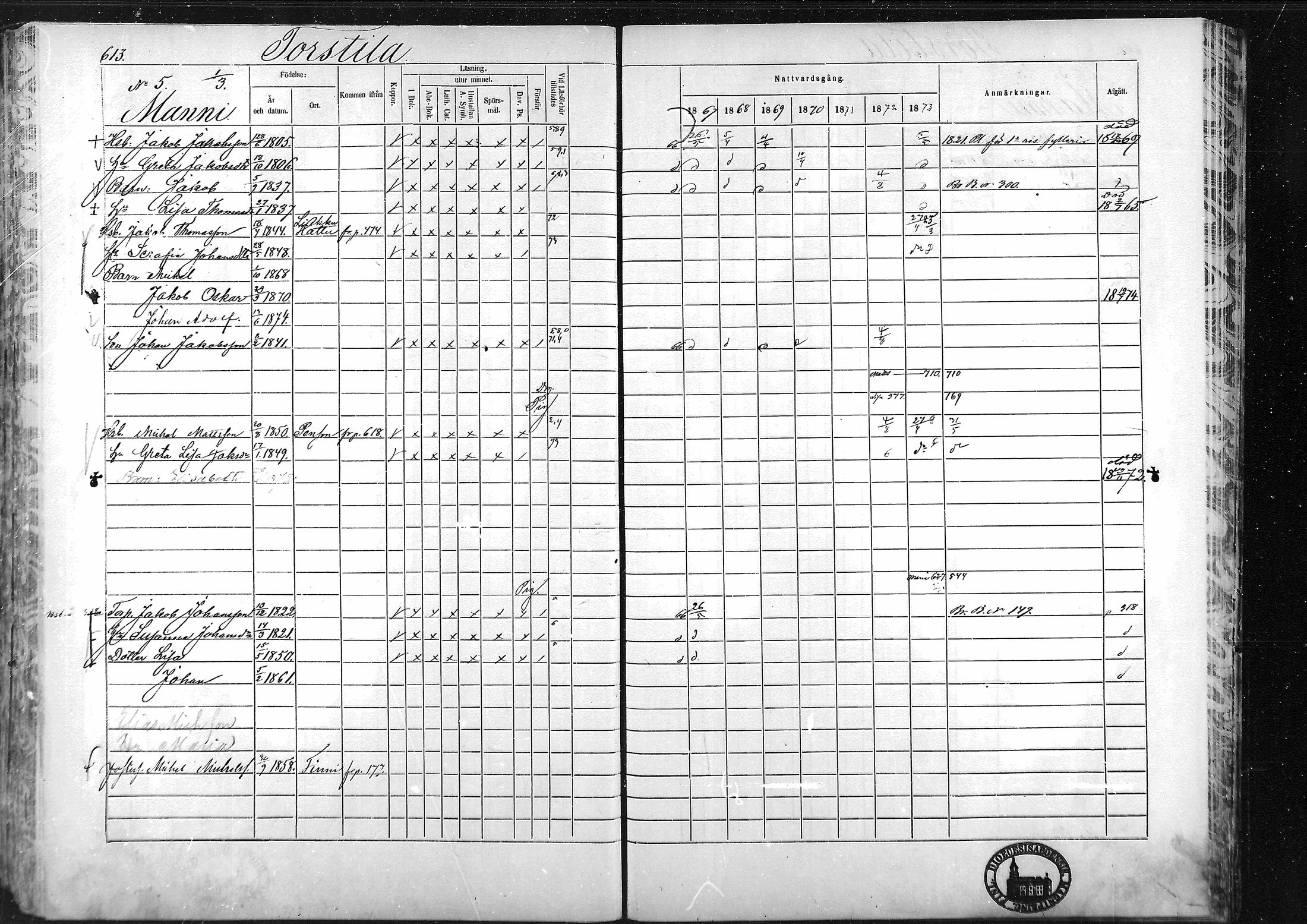 [ ../kirjat/Kirkonkirjat/laihia/rippikirja_1867-1874_mko192-214/kuvat/567.jpg ]