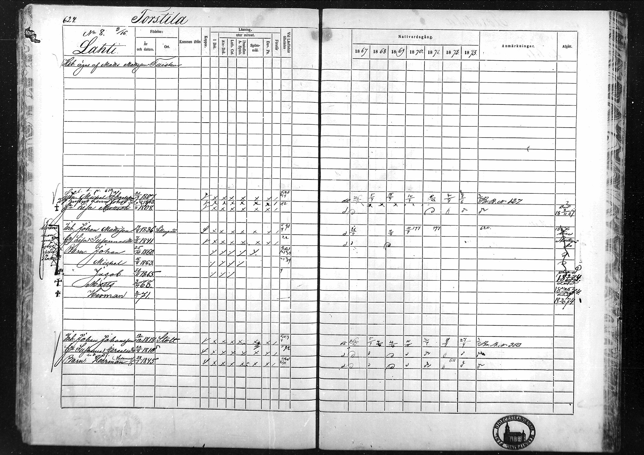 [ ../kirjat/Kirkonkirjat/laihia/rippikirja_1867-1874_mko192-214/kuvat/577.jpg ]