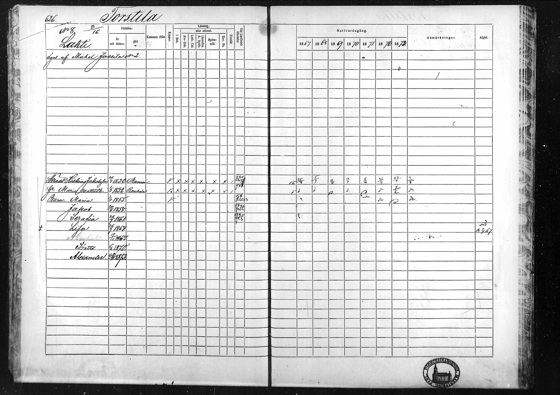 [ ../kirjat/Kirkonkirjat/laihia/rippikirja_1867-1874_mko192-214/kuvat/579.jpg ]