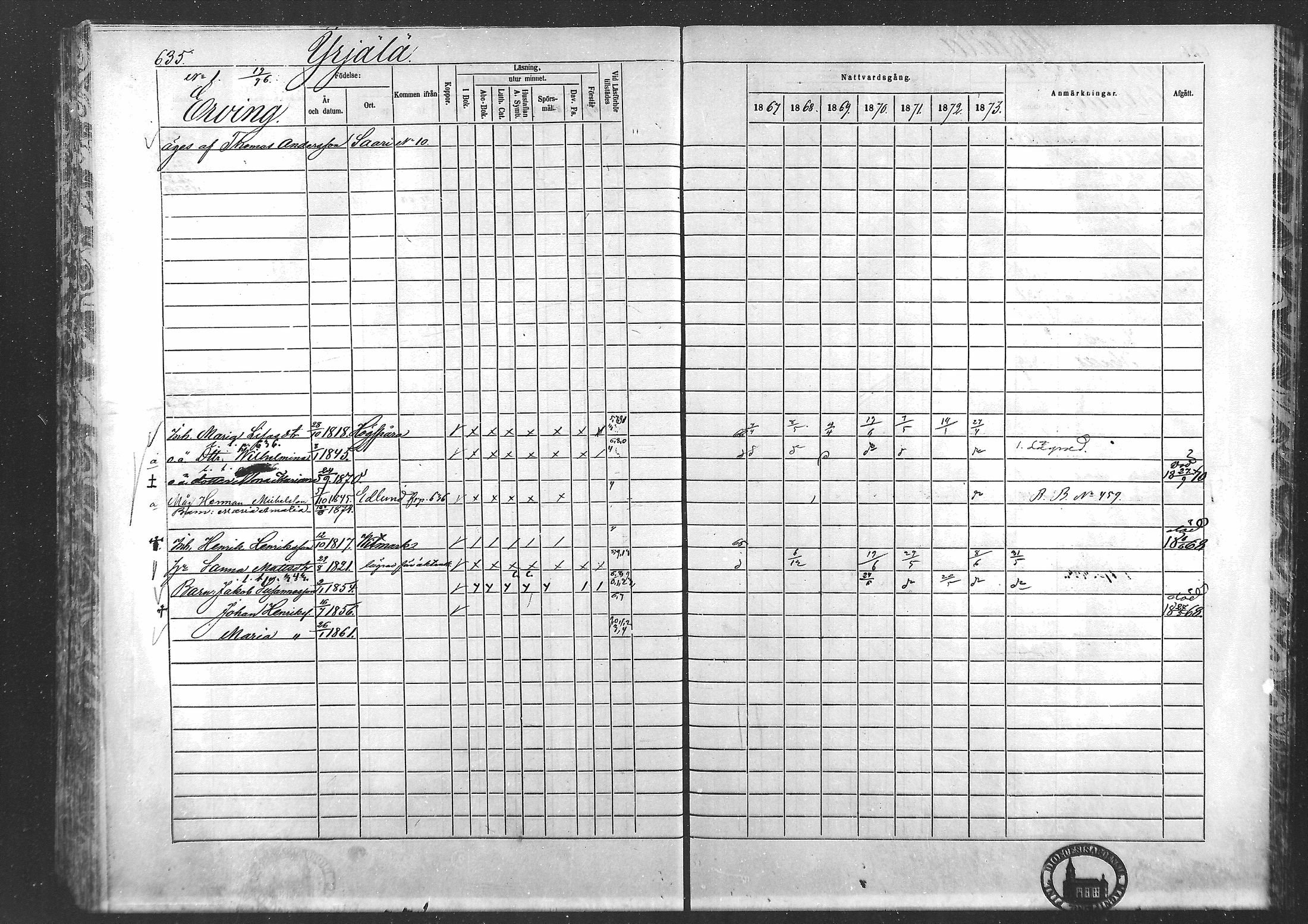 [ ../kirjat/Kirkonkirjat/laihia/rippikirja_1867-1874_mko192-214/kuvat/587.jpg ]