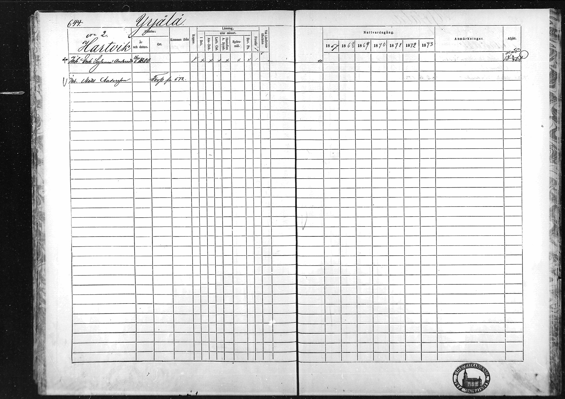 [ ../kirjat/Kirkonkirjat/laihia/rippikirja_1867-1874_mko192-214/kuvat/595.jpg ]