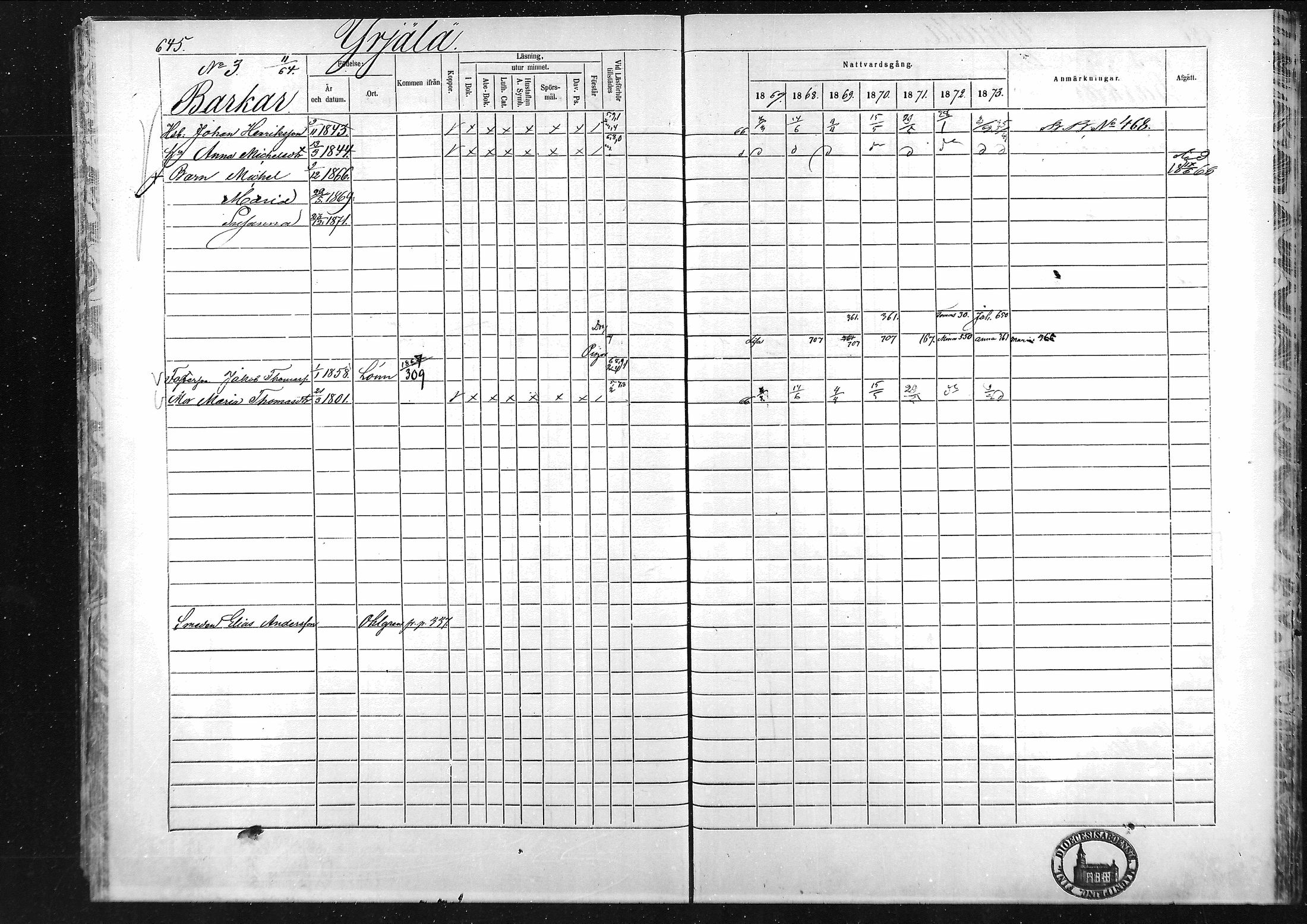 [ ../kirjat/Kirkonkirjat/laihia/rippikirja_1867-1874_mko192-214/kuvat/596.jpg ]
