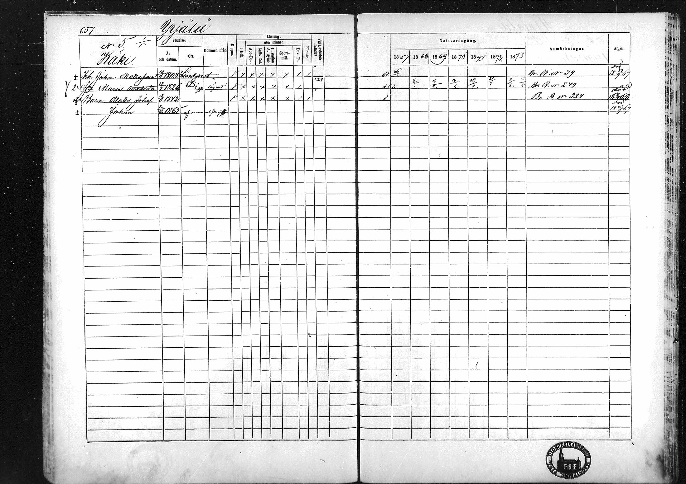 [ ../kirjat/Kirkonkirjat/laihia/rippikirja_1867-1874_mko192-214/kuvat/608.jpg ]