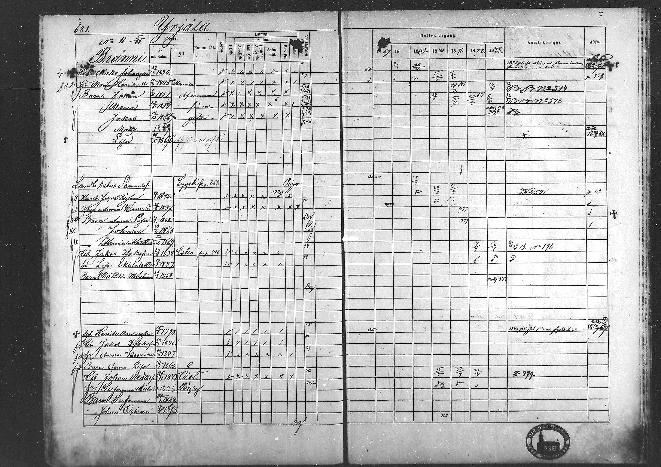 [ ../kirjat/Kirkonkirjat/laihia/rippikirja_1867-1874_mko192-214/kuvat/630.jpg ]