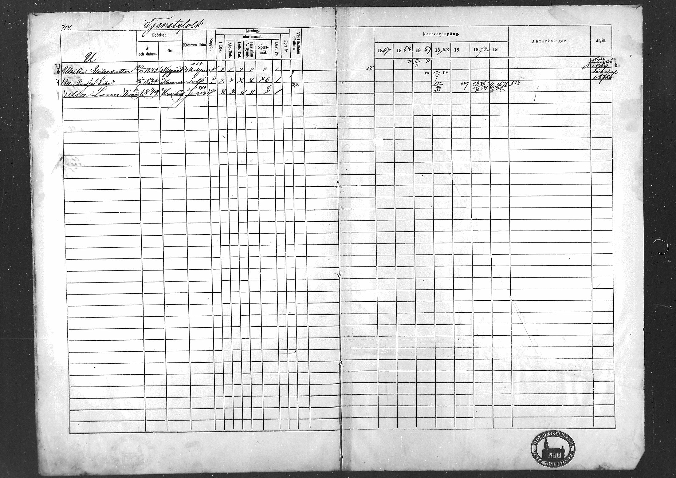 [ ../kirjat/Kirkonkirjat/laihia/rippikirja_1867-1874_mko192-214/kuvat/659.jpg ]