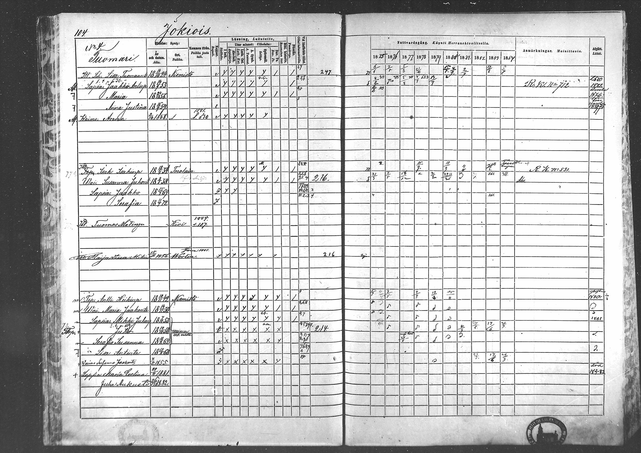 [ ../kirjat/Kirkonkirjat/laihia/rippikirja_1875-1885_mko215-239/kuvat/101.jpg ]