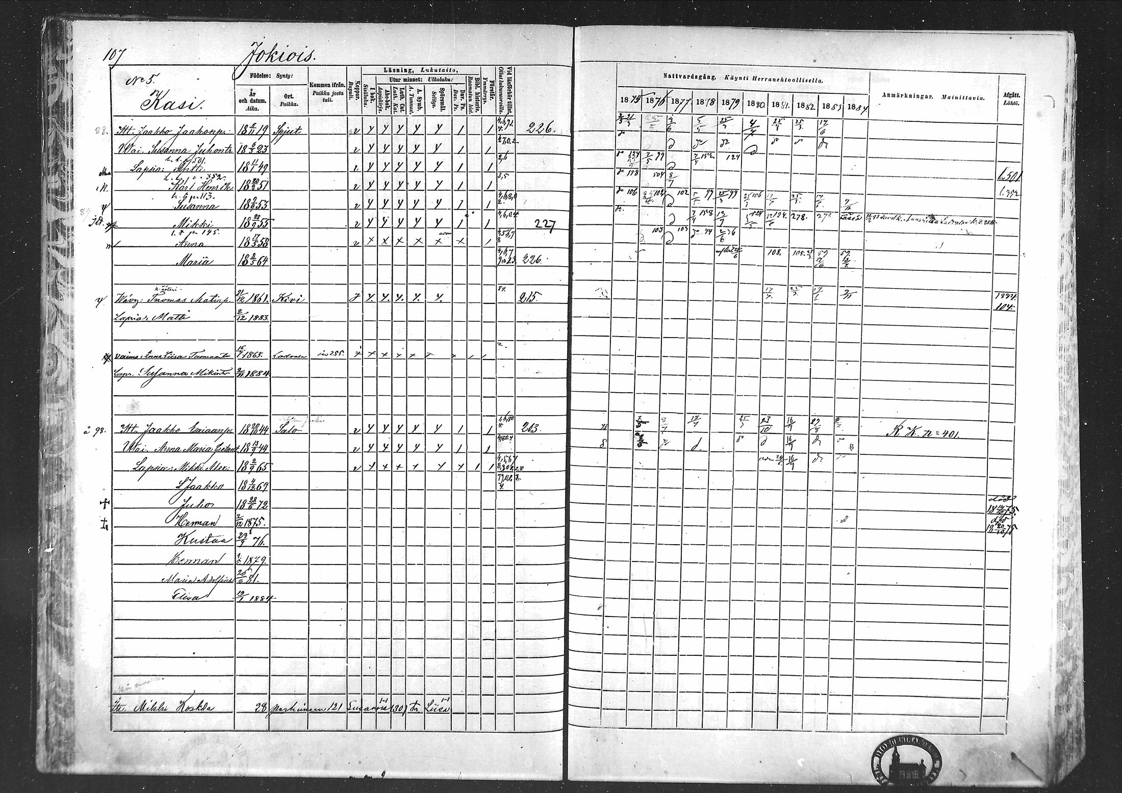 [ ../kirjat/Kirkonkirjat/laihia/rippikirja_1875-1885_mko215-239/kuvat/104.jpg ]