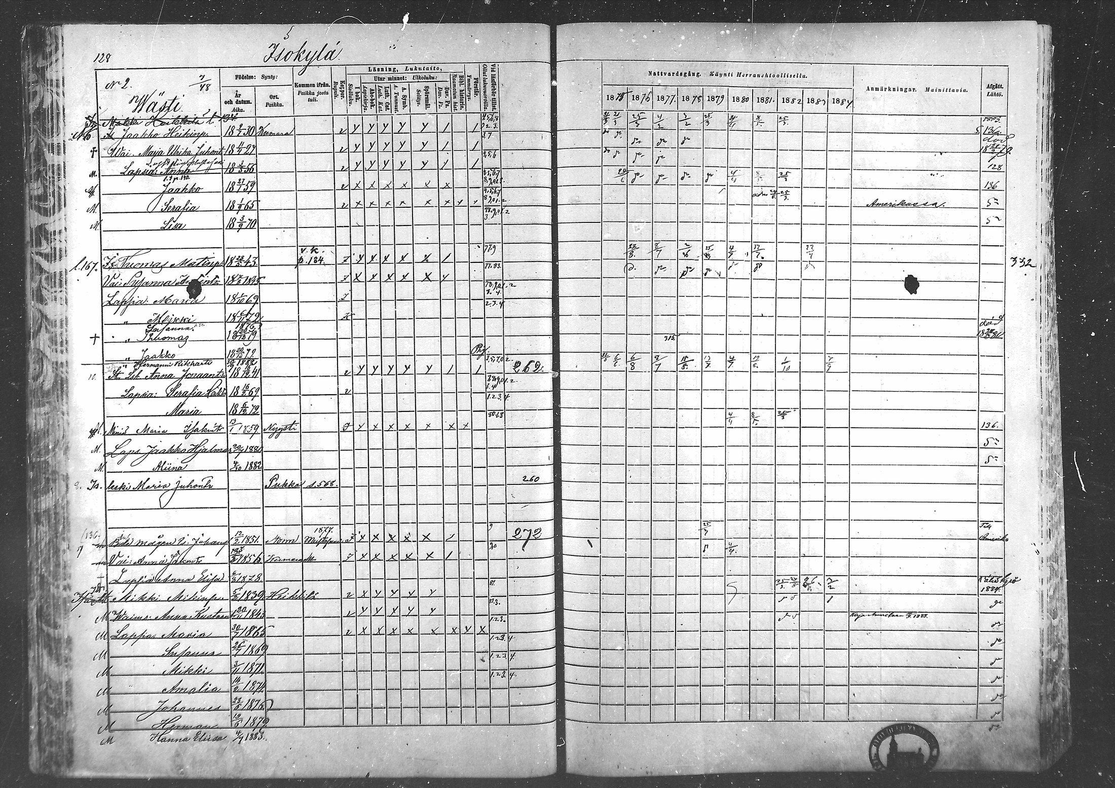[ ../kirjat/Kirkonkirjat/laihia/rippikirja_1875-1885_mko215-239/kuvat/125.jpg ]