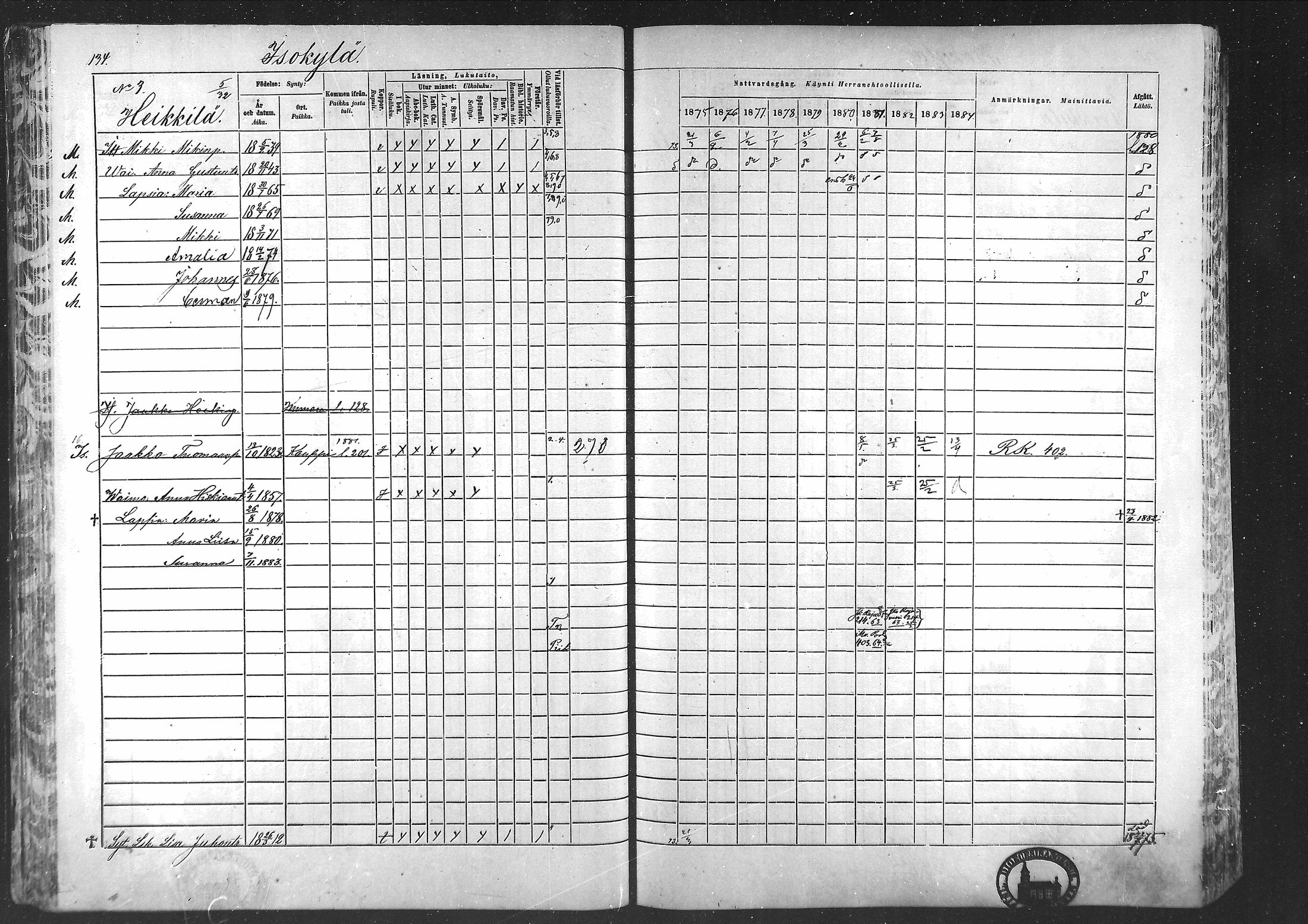 [ ../kirjat/Kirkonkirjat/laihia/rippikirja_1875-1885_mko215-239/kuvat/130.jpg ]