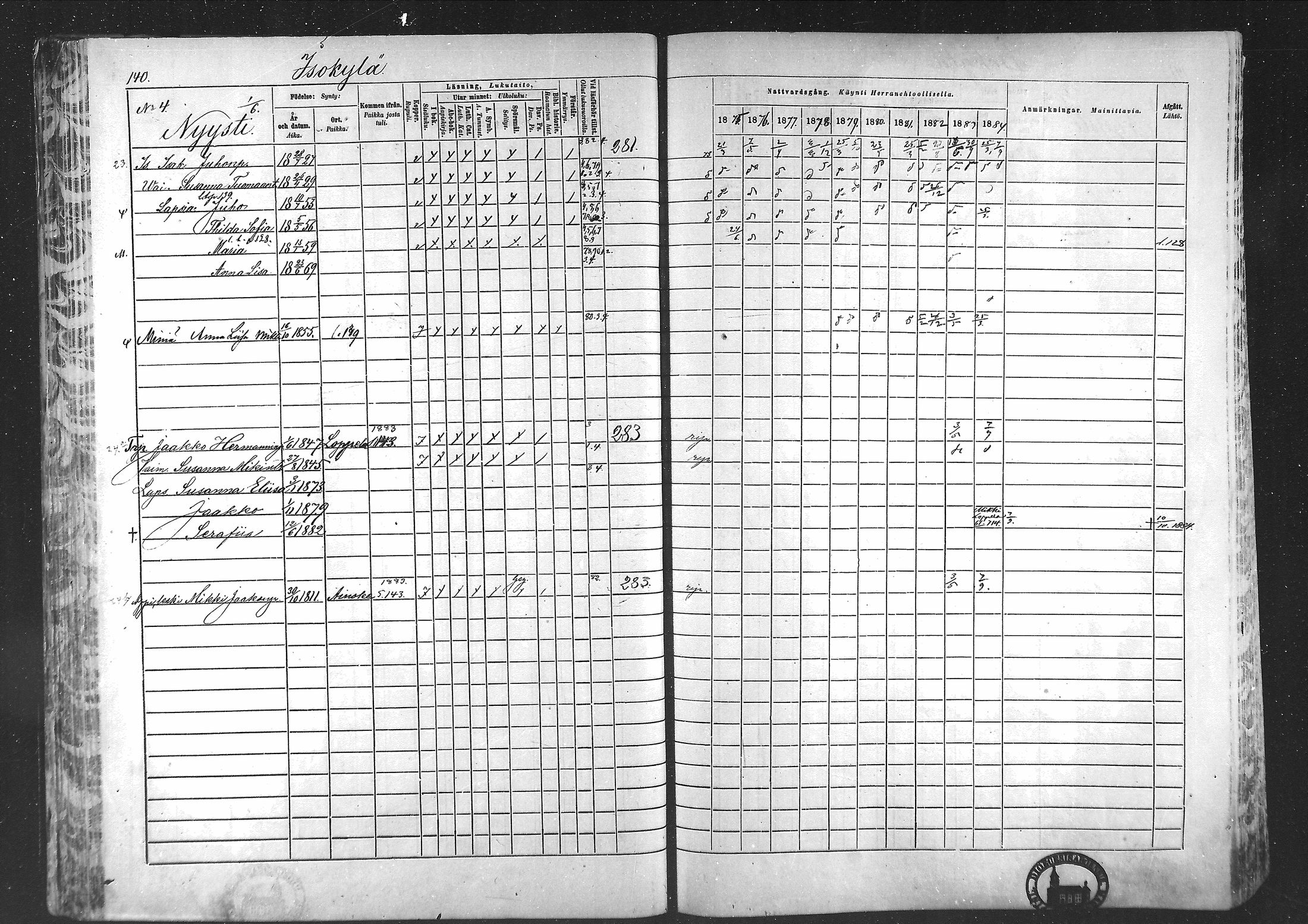 [ ../kirjat/Kirkonkirjat/laihia/rippikirja_1875-1885_mko215-239/kuvat/136.jpg ]