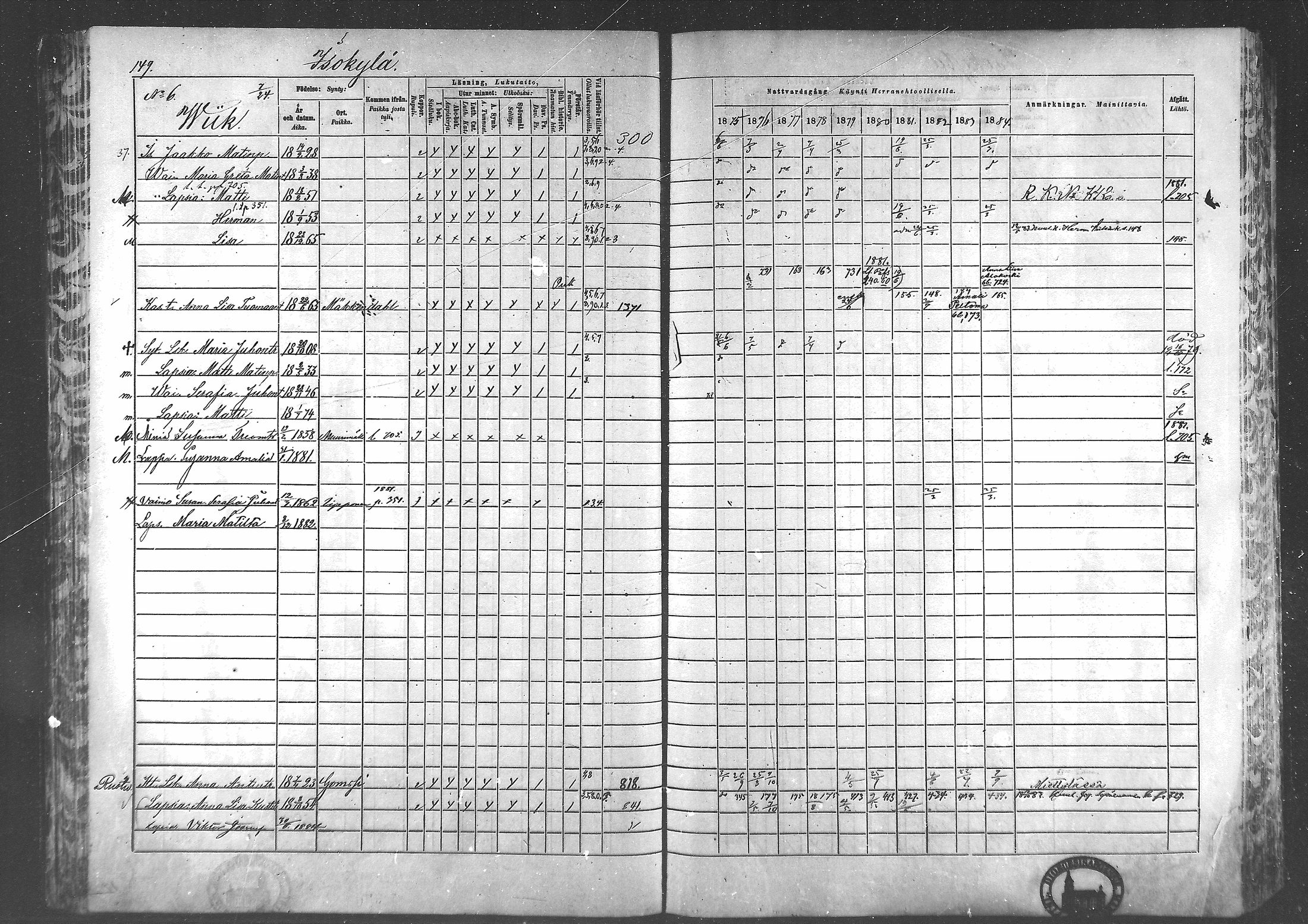 [ ../kirjat/Kirkonkirjat/laihia/rippikirja_1875-1885_mko215-239/kuvat/144.jpg ]