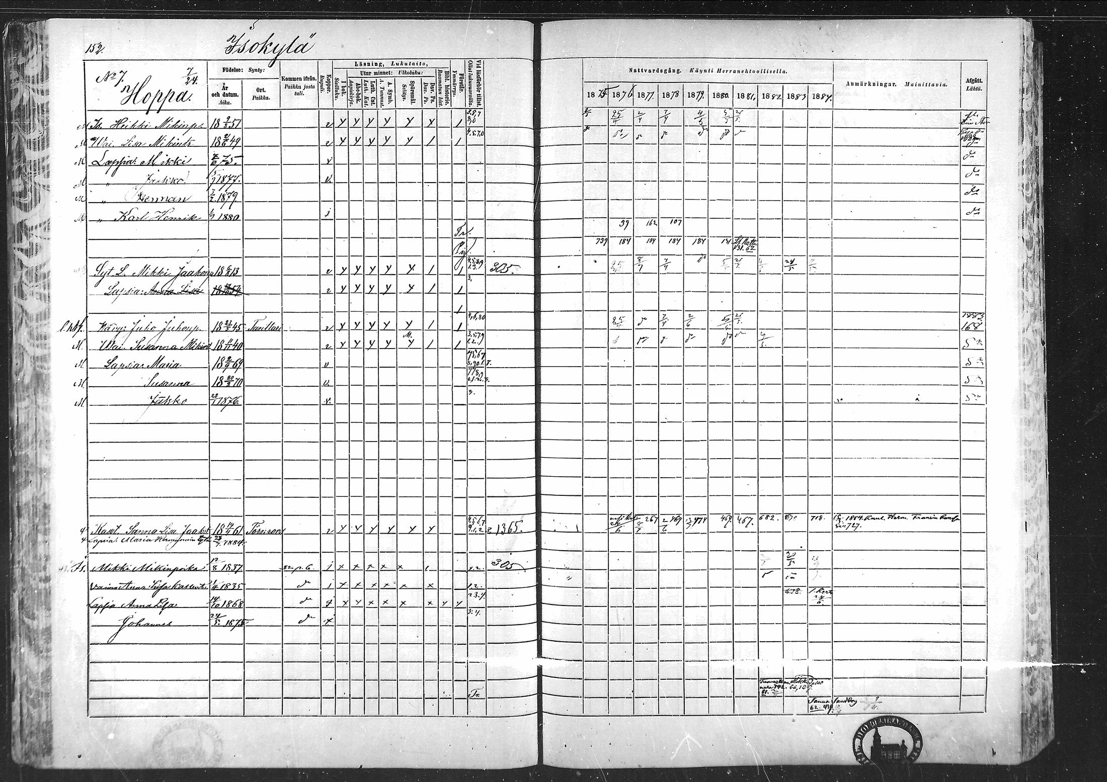 [ ../kirjat/Kirkonkirjat/laihia/rippikirja_1875-1885_mko215-239/kuvat/147.jpg ]