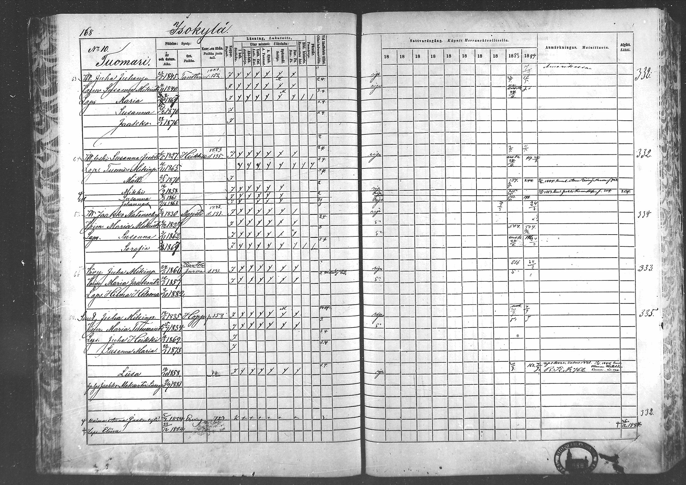 [ ../kirjat/Kirkonkirjat/laihia/rippikirja_1875-1885_mko215-239/kuvat/162.jpg ]